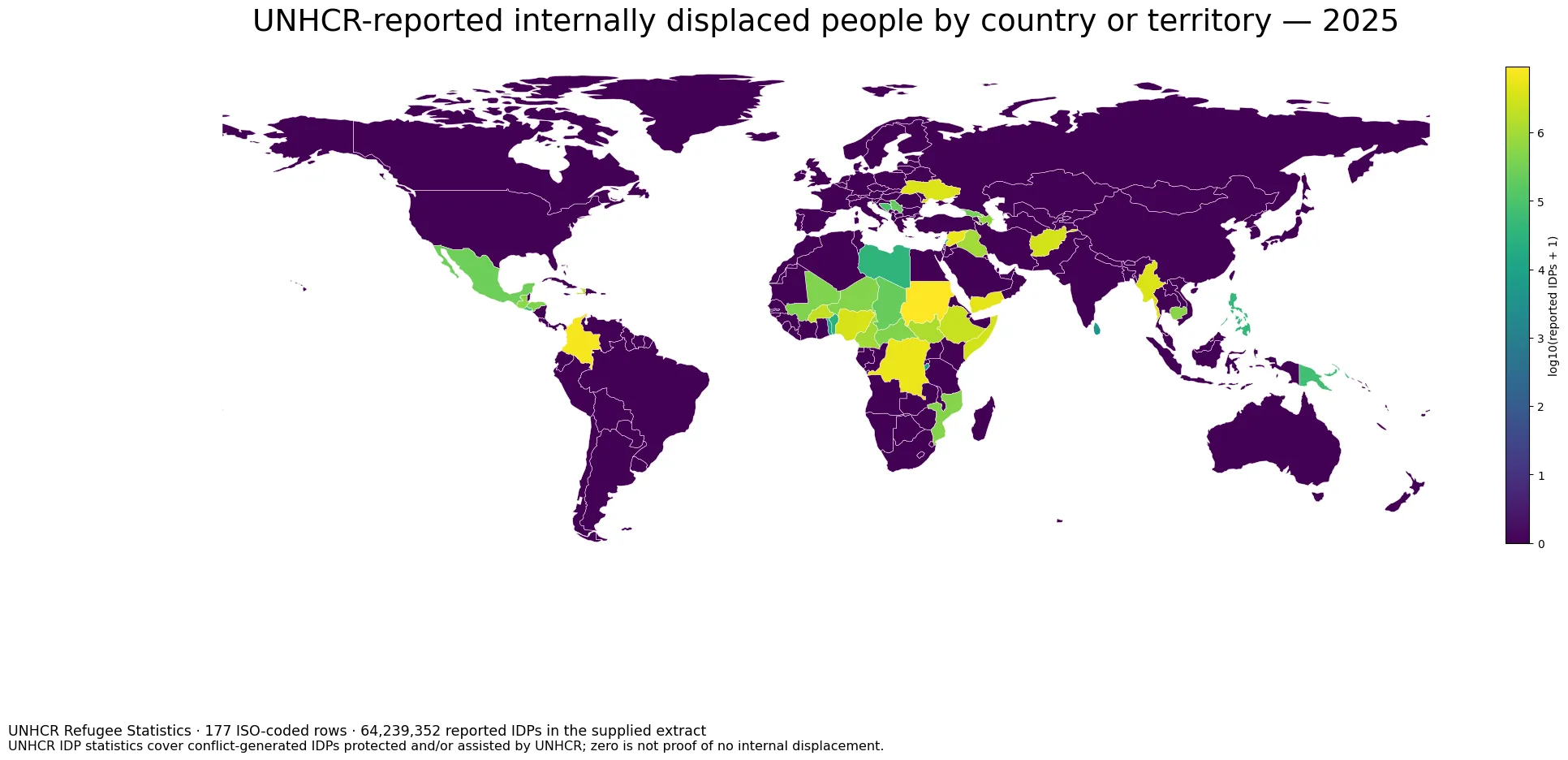 2025년 국가별 국내실향민 수 – UNHCR 보고 분포