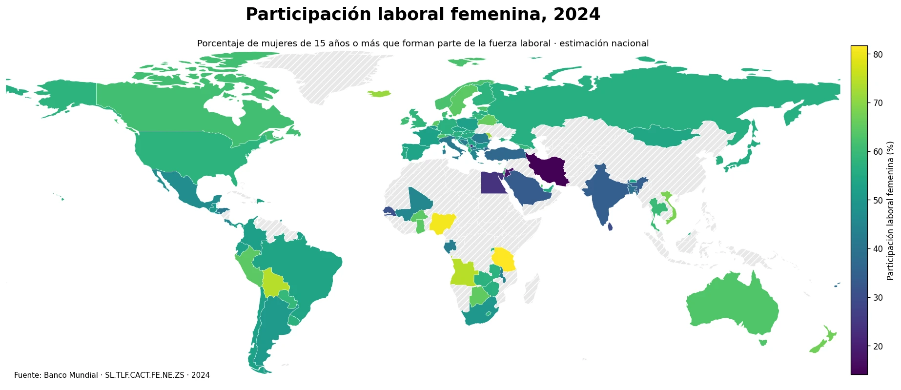 Participación laboral femenina por economía en 2024