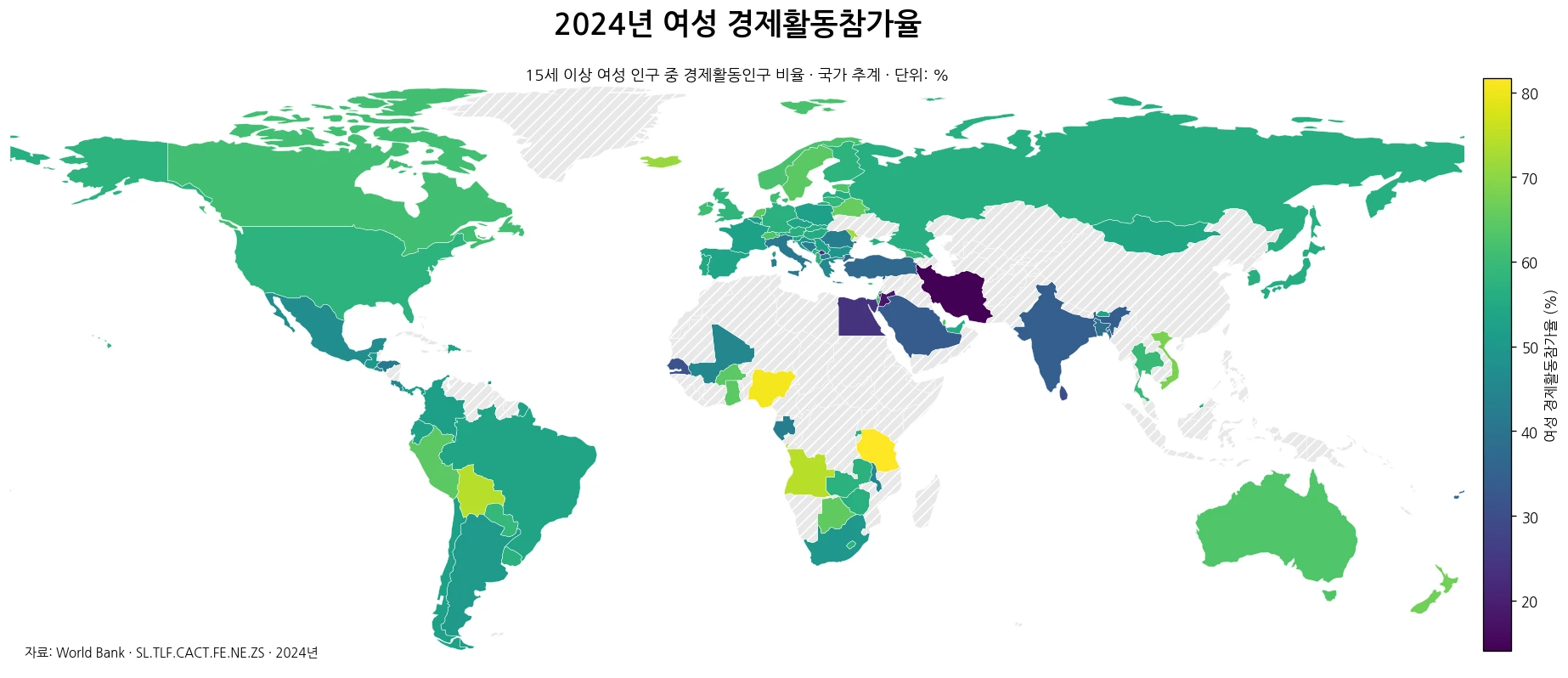 2024년 국가별 여성 경제활동참가율