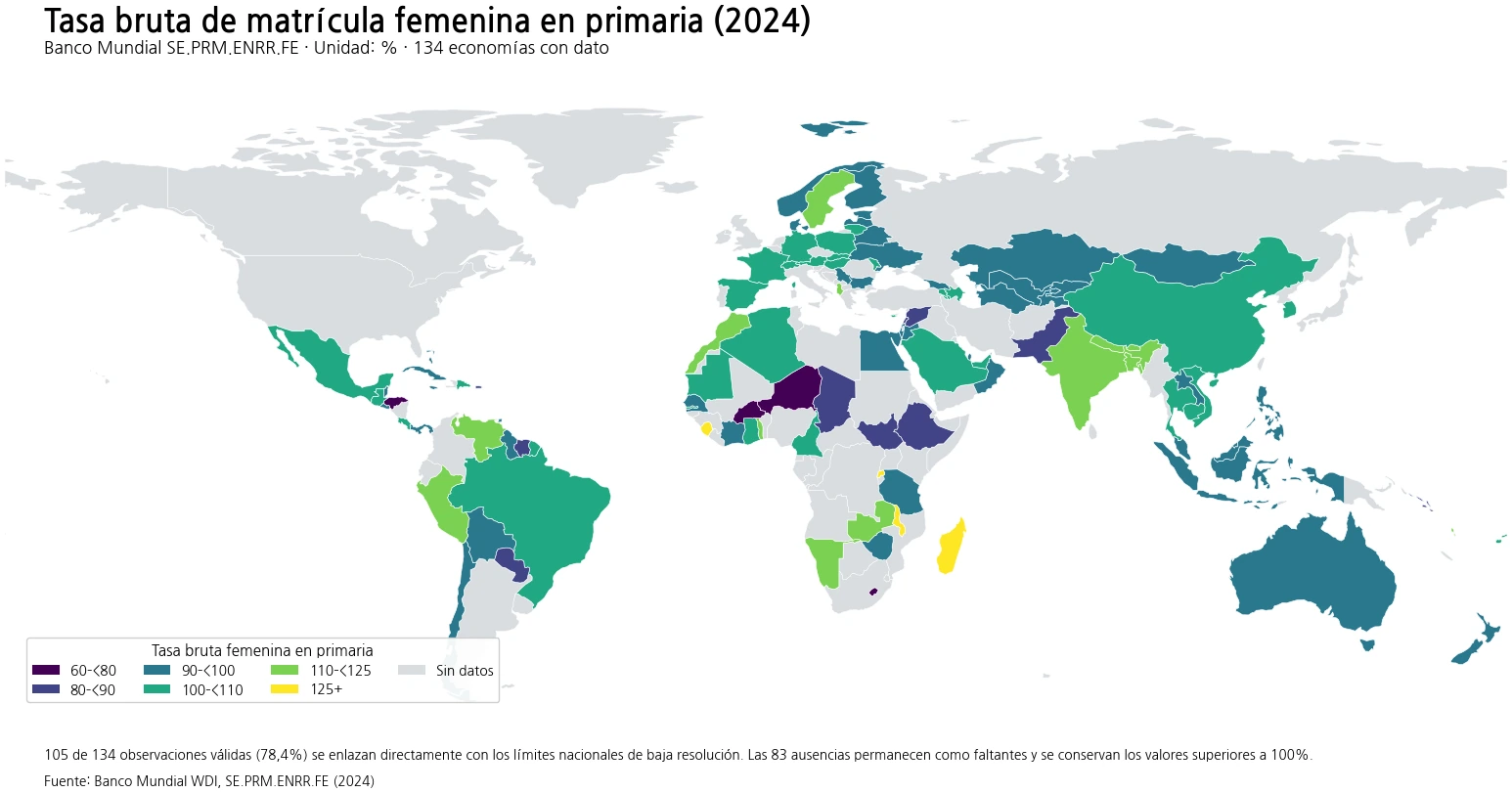 Mapa mundial de la tasa bruta de matrícula femenina en primaria por país y economía en 2024