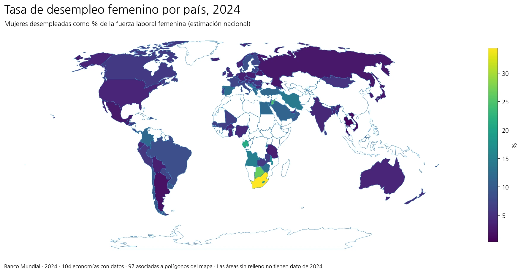Tasa de desempleo femenino por país en 2024