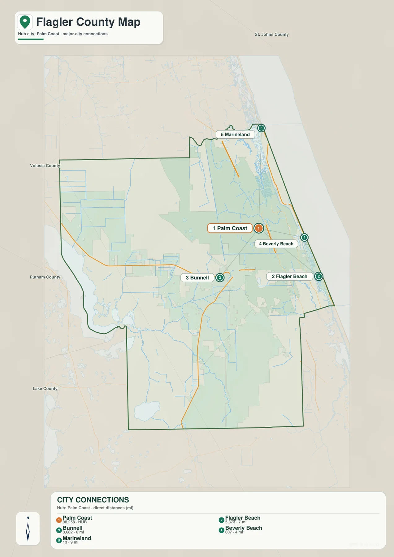 Palm Coast를 중심으로 Bunnell, Flagler Beach, Beverly Beach, Marineland를 표시한 도시 지도