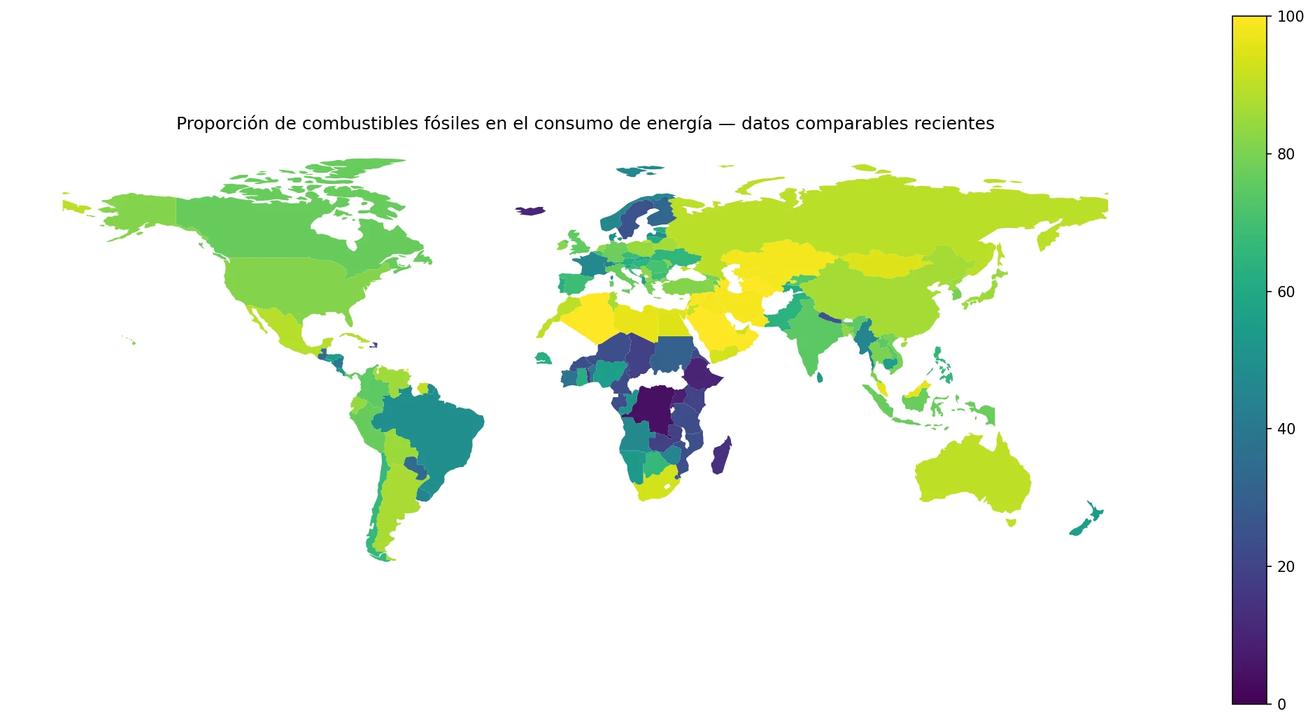 Mapa mundial de la proporción reciente comparable de combustibles fósiles en el consumo total de energía