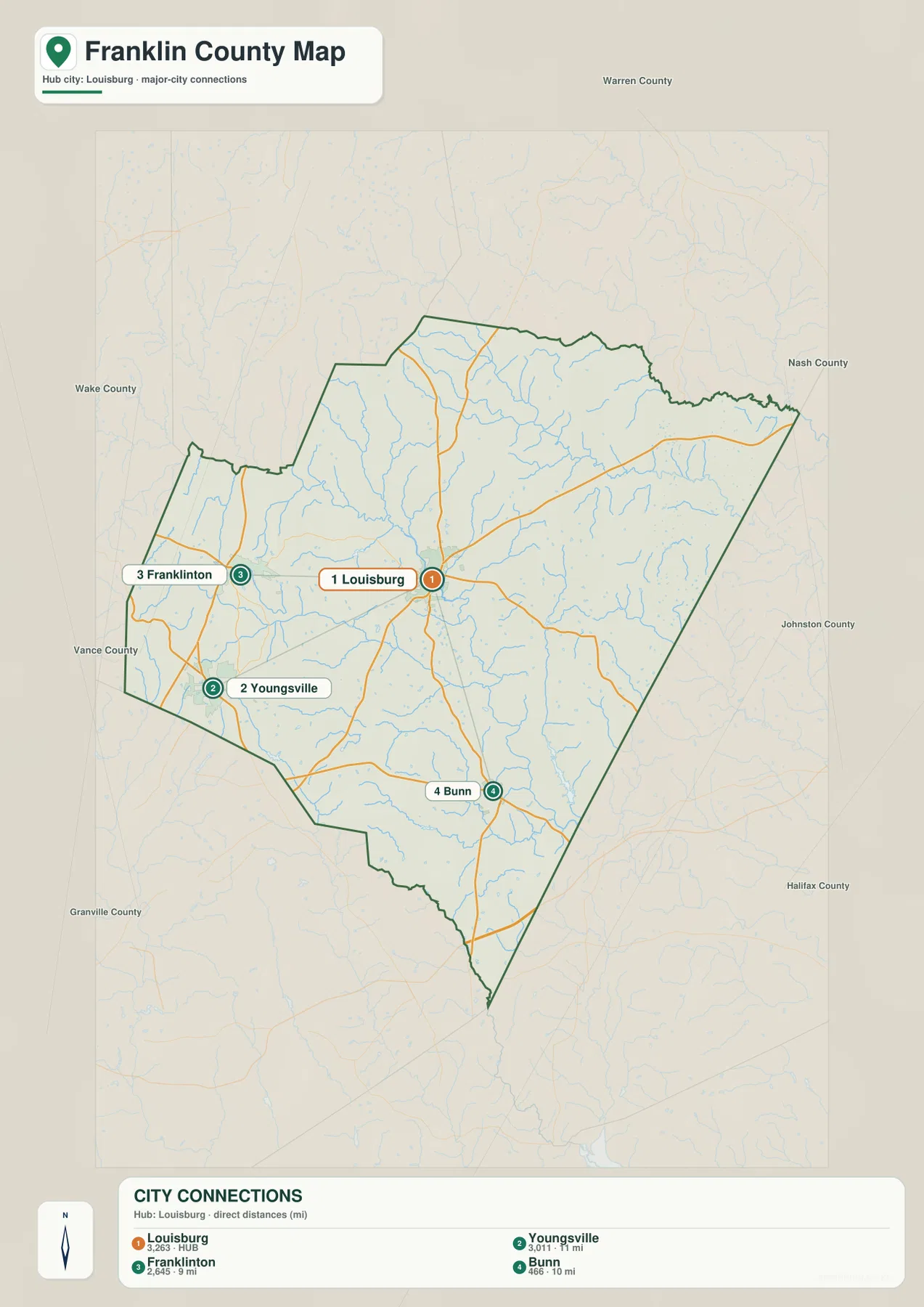 Franklin County city map connecting Louisburg Franklinton Youngsville and Bunn