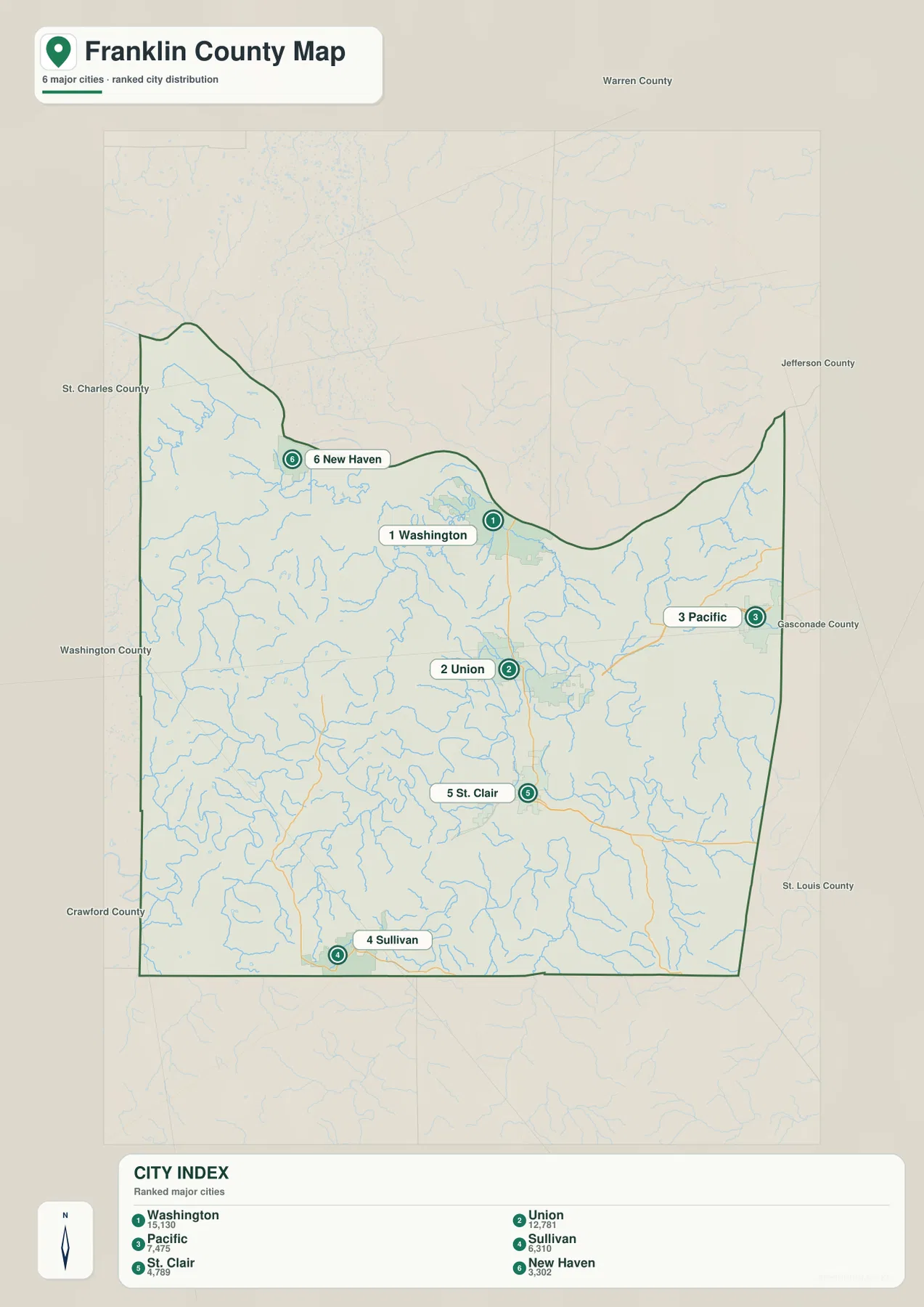 Franklin County ranked city distribution map