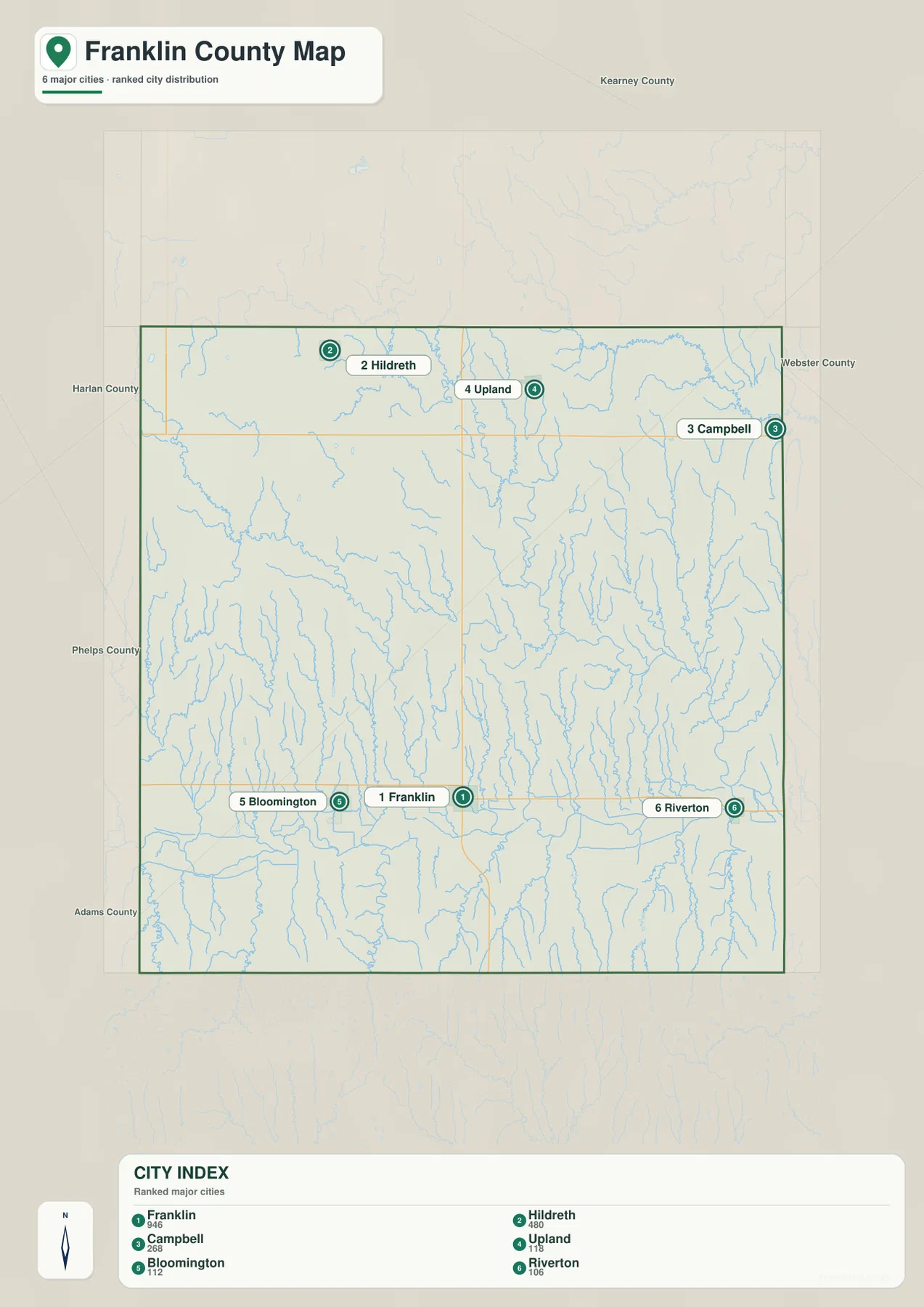 Franklin County city distribution map ranking Franklin, Hildreth, Campbell, Upland, Bloomington, and Riverton