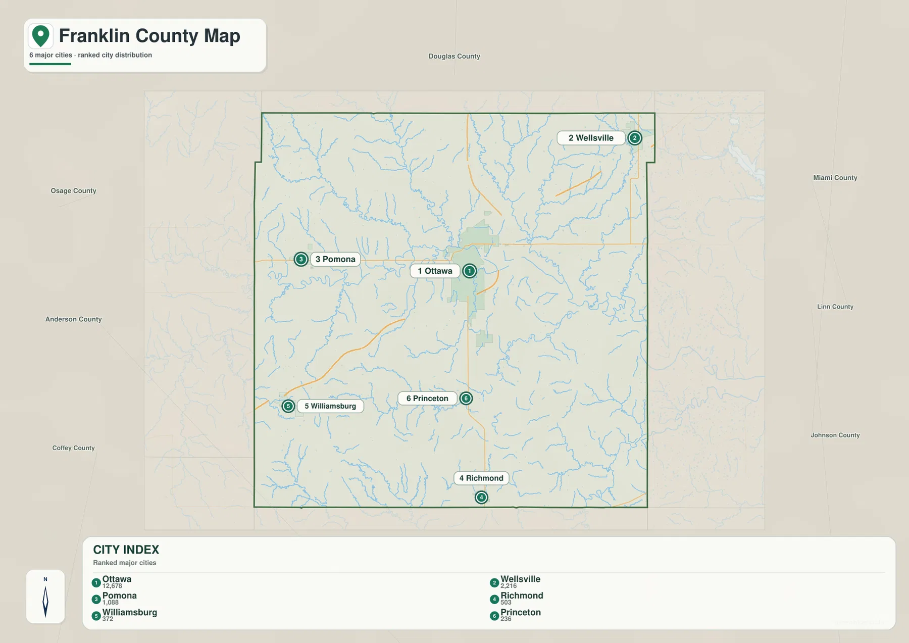 Franklin County city map showing Ottawa, Wellsville, Pomona, Richmond, Williamsburg, and Princeton with ranked city distribution