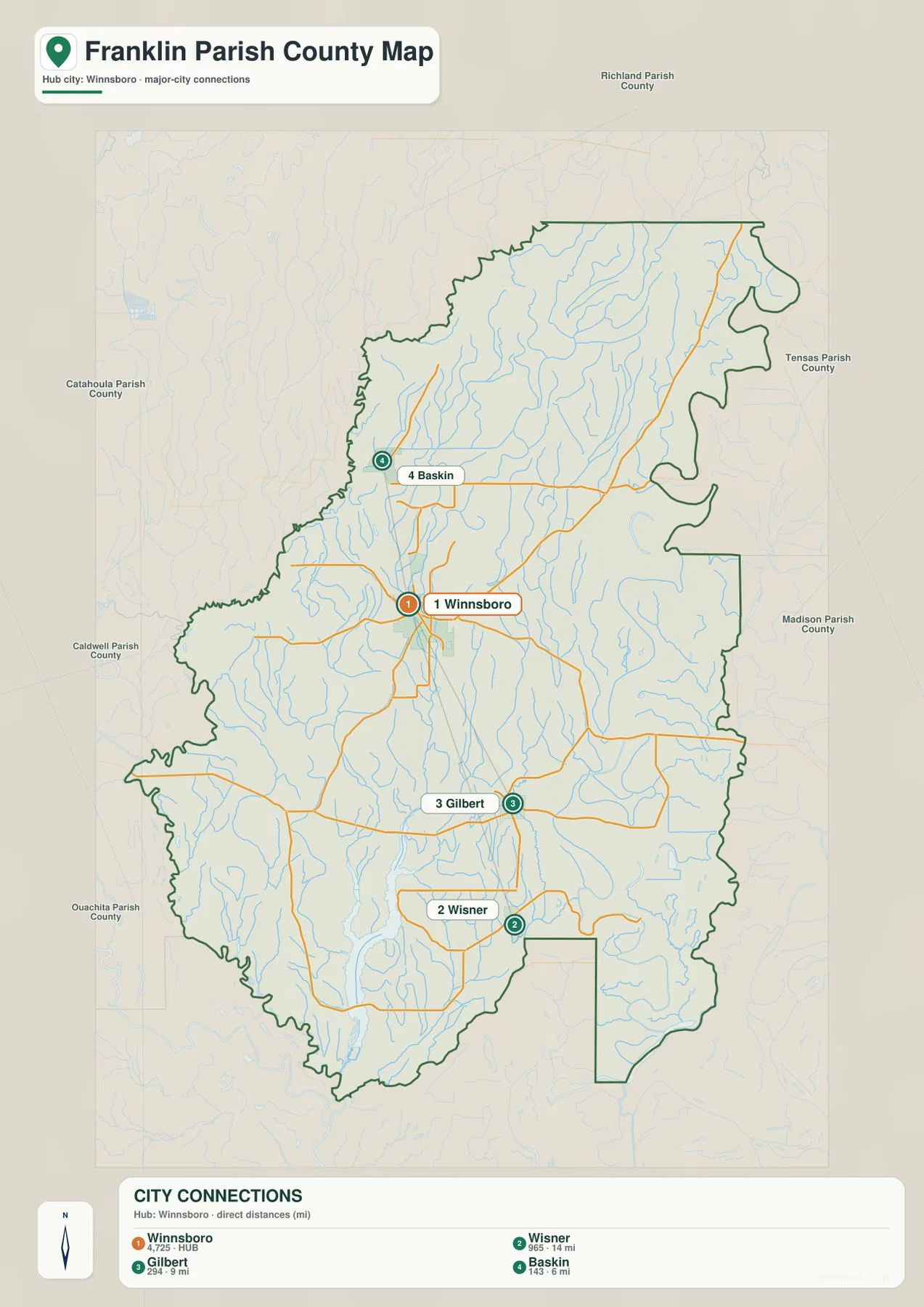 Franklin Parish city connections map showing straight-line distances from Winnsboro to Baskin, Gilbert, and Wisner