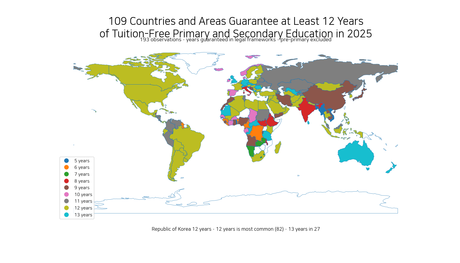World map of years of tuition-free primary and secondary education guaranteed by law in 2025