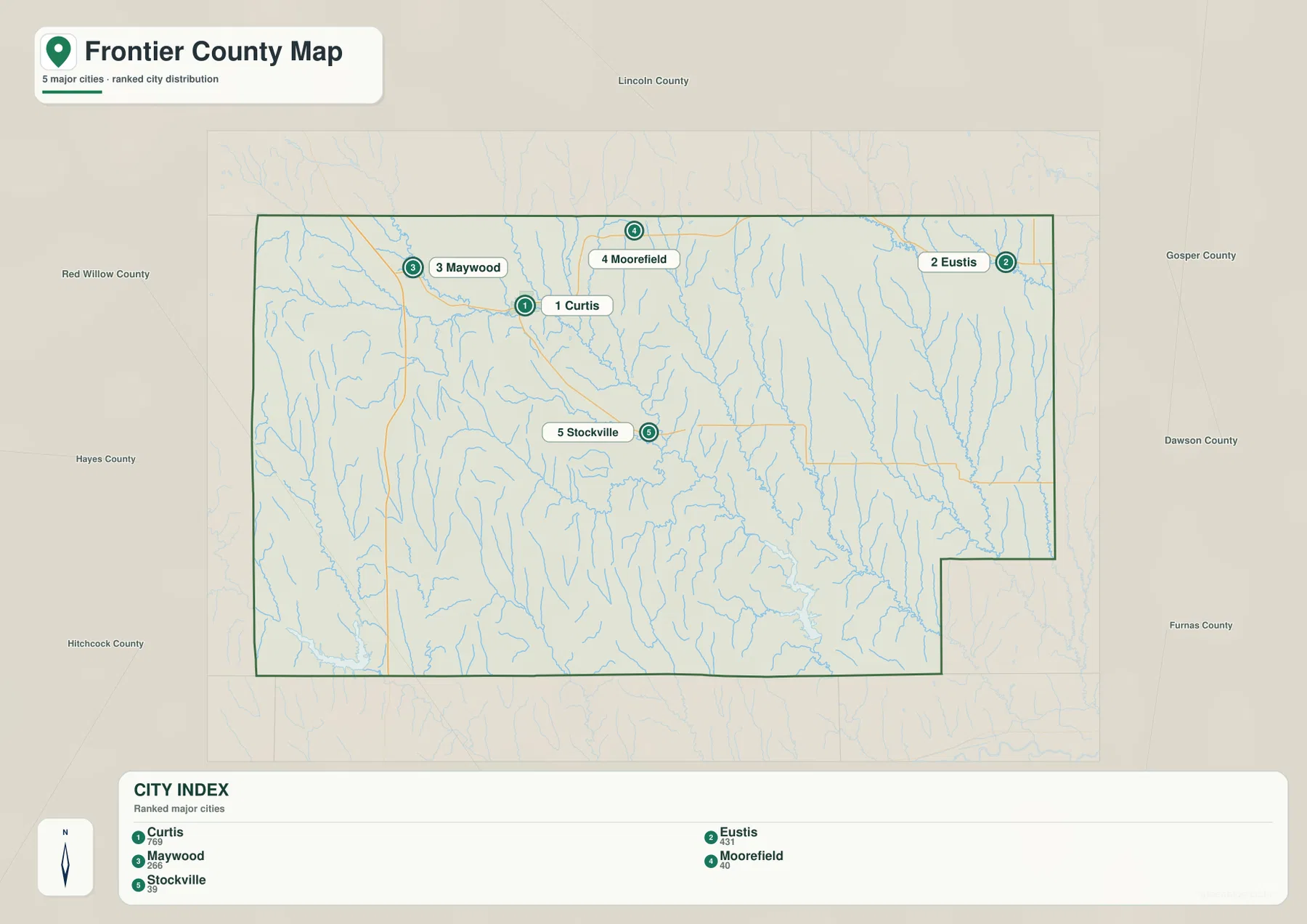Frontier County city distribution map ranking Curtis, Eustis, Maywood, Moorefield, and Stockville