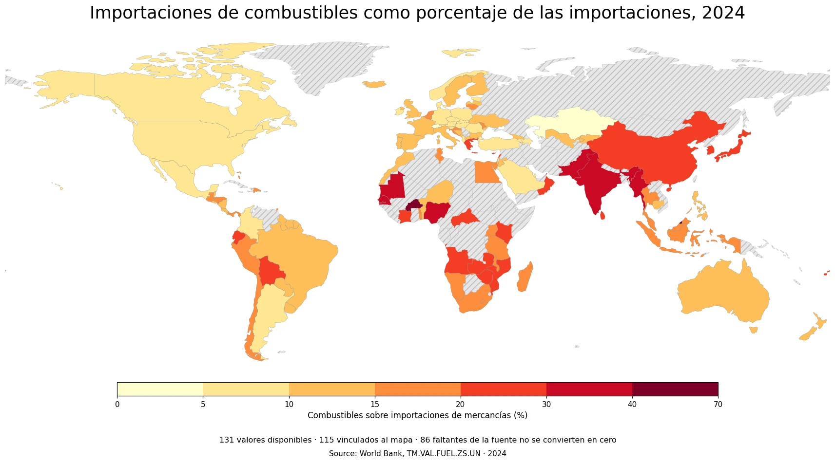 Mapa mundial del porcentaje de combustibles en las importaciones de mercancías en 2024