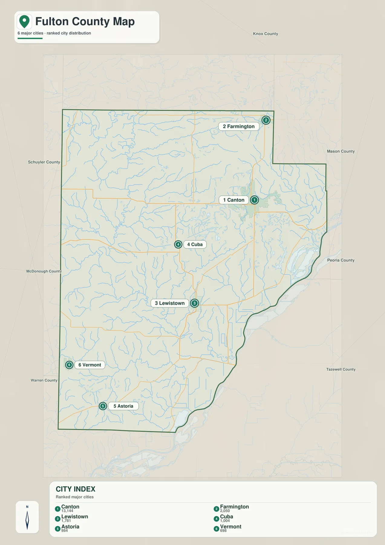 Fulton County Illinois 도시 지도에 표시된 Canton, Farmington, Lewistown, Cuba, Astoria, Vermont의 순위