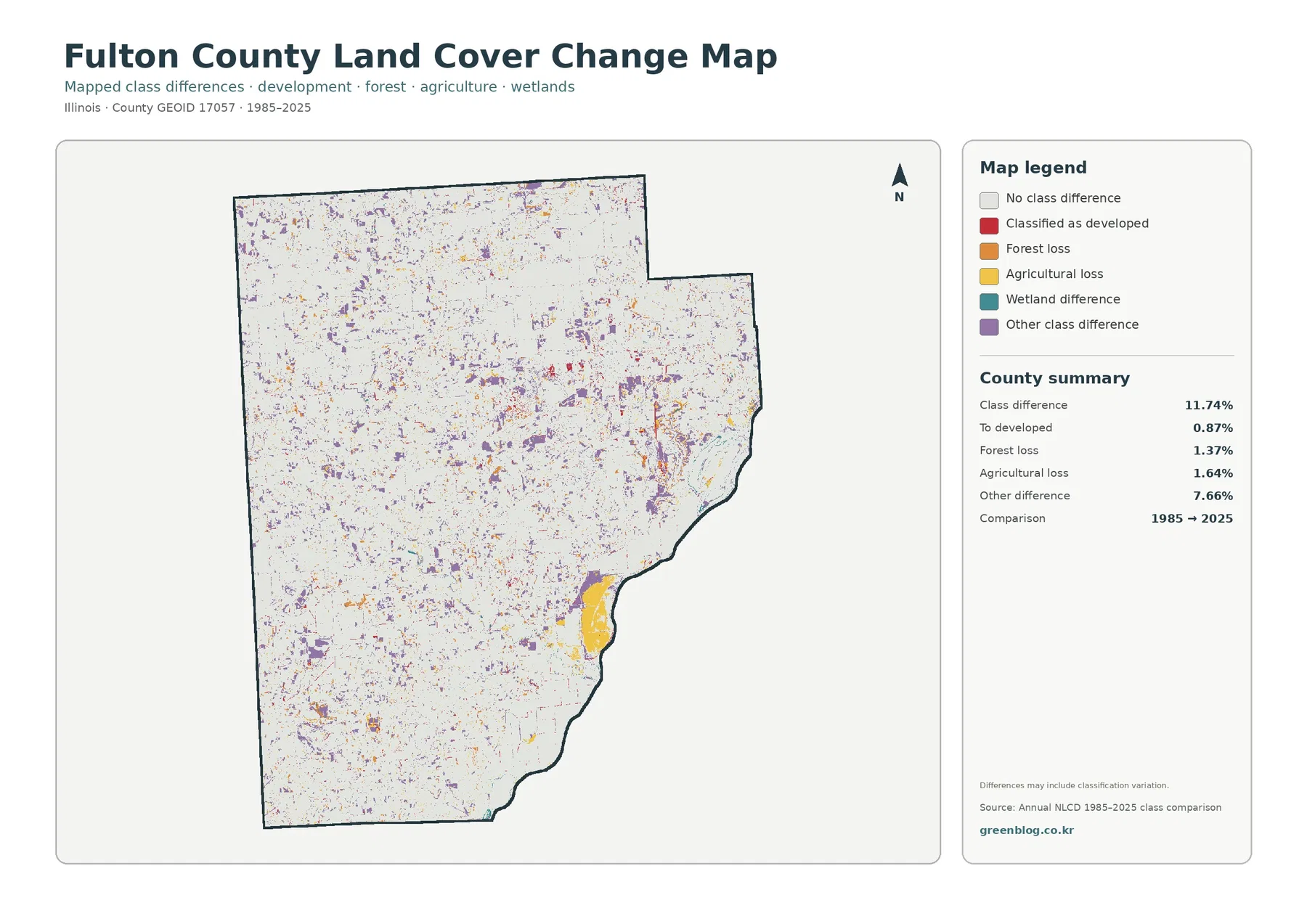 Fulton County land cover change map