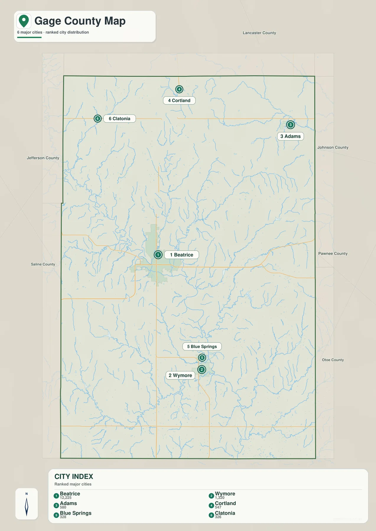 Gage County city distribution map ranking Beatrice, Wymore, Adams, Cortland, Blue Springs, and Clatonia