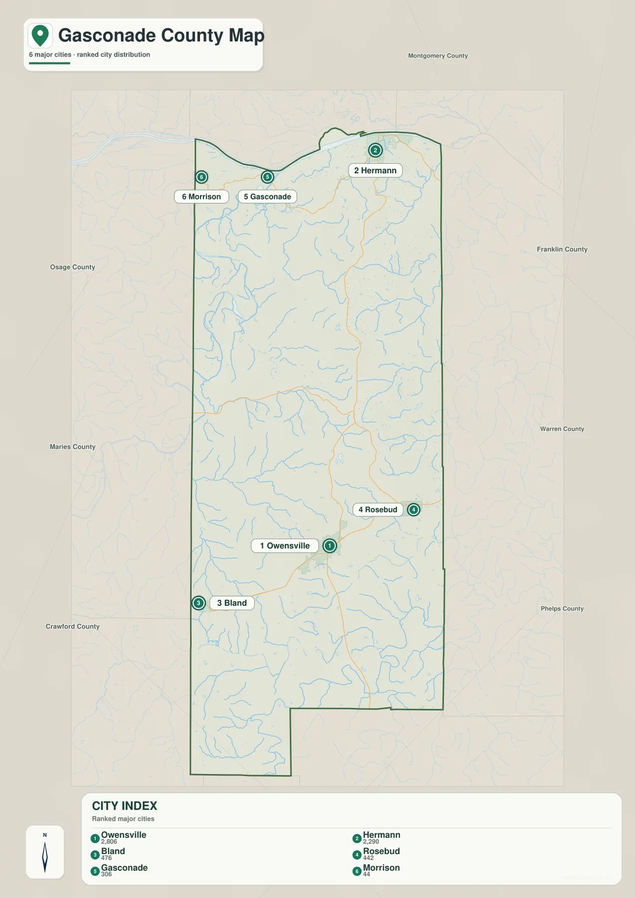 Gasconade County ranked community map