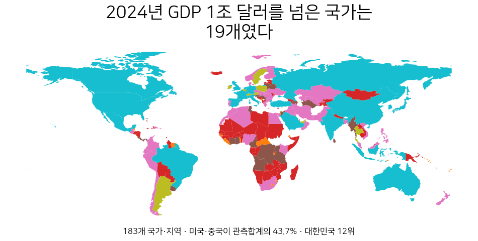 2024년 국가별 GDP current US dollar 규모와 1조 달러 이상 경제를 보여 주는 세계 지도