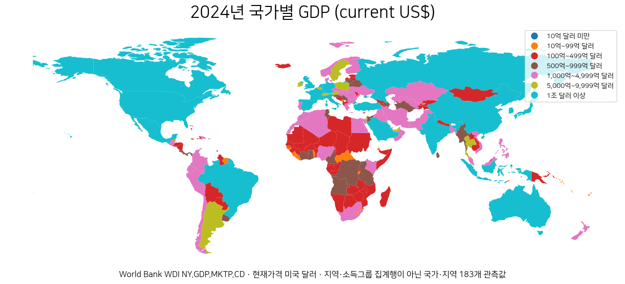 2024년 World Bank GDP current US dollar 값을 국가별 규모 구간으로 표시한 세계 지도