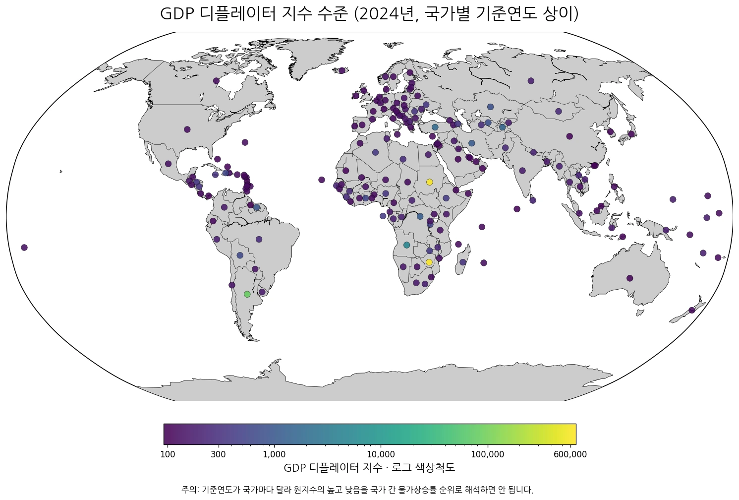 국가별 GDP 디플레이터 지수는 그대로 비교해도 될까? (2024년)
