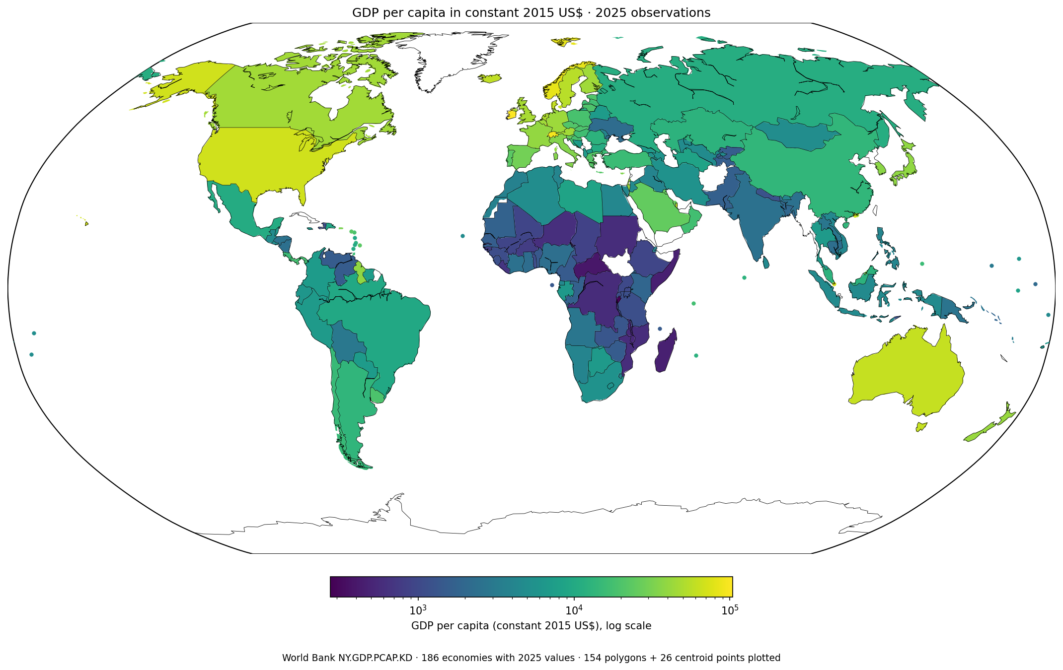 World distribution of GDP per capita in constant 2015 U.S. dollars for economies with 2025 observations