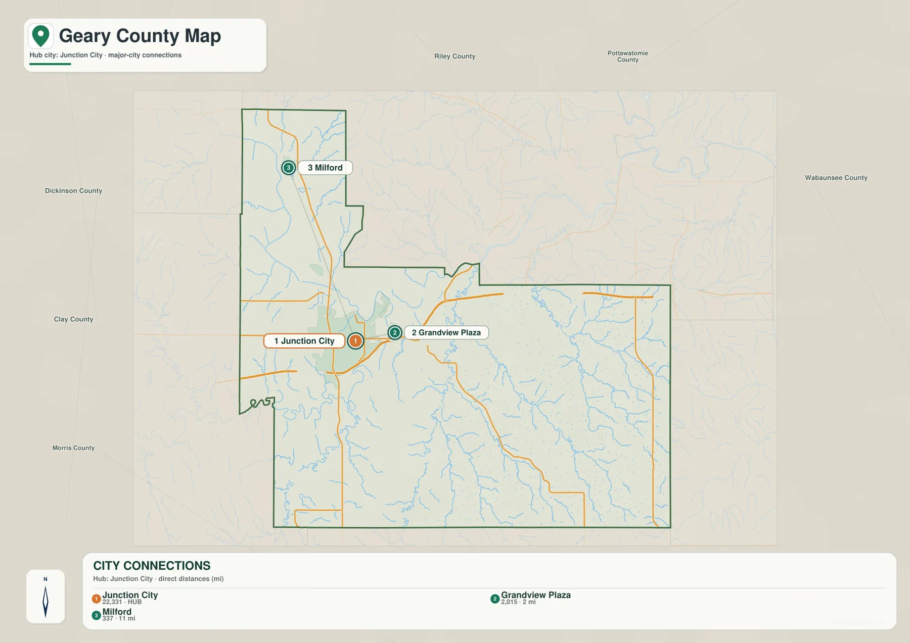 Geary County city map showing Junction City, Grandview Plaza, Milford, their rankings, and direct distances