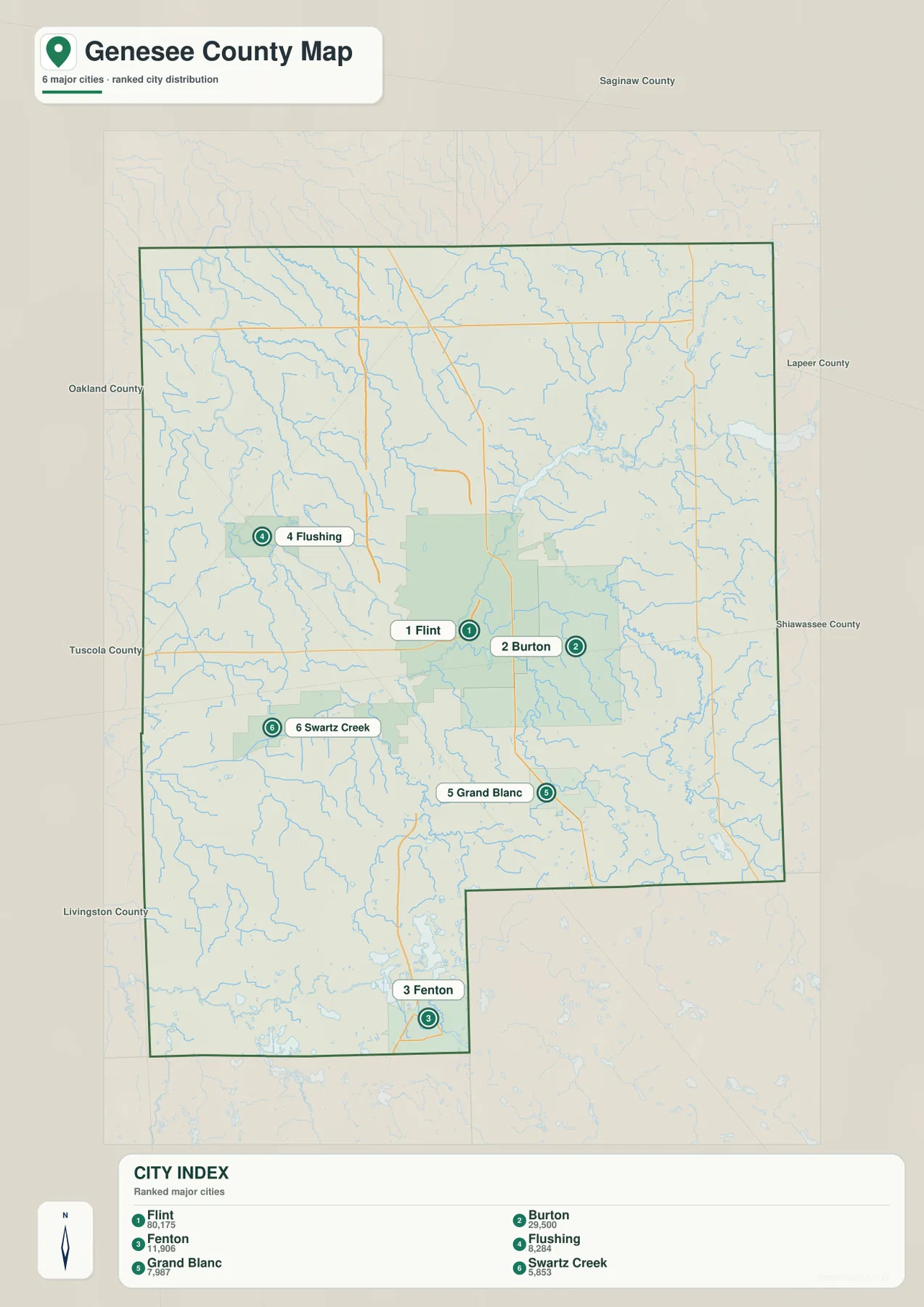 Genesee County Michigan city distribution map with Flint, Burton, Fenton, Flushing, Grand Blanc and Swartz Creek numbered