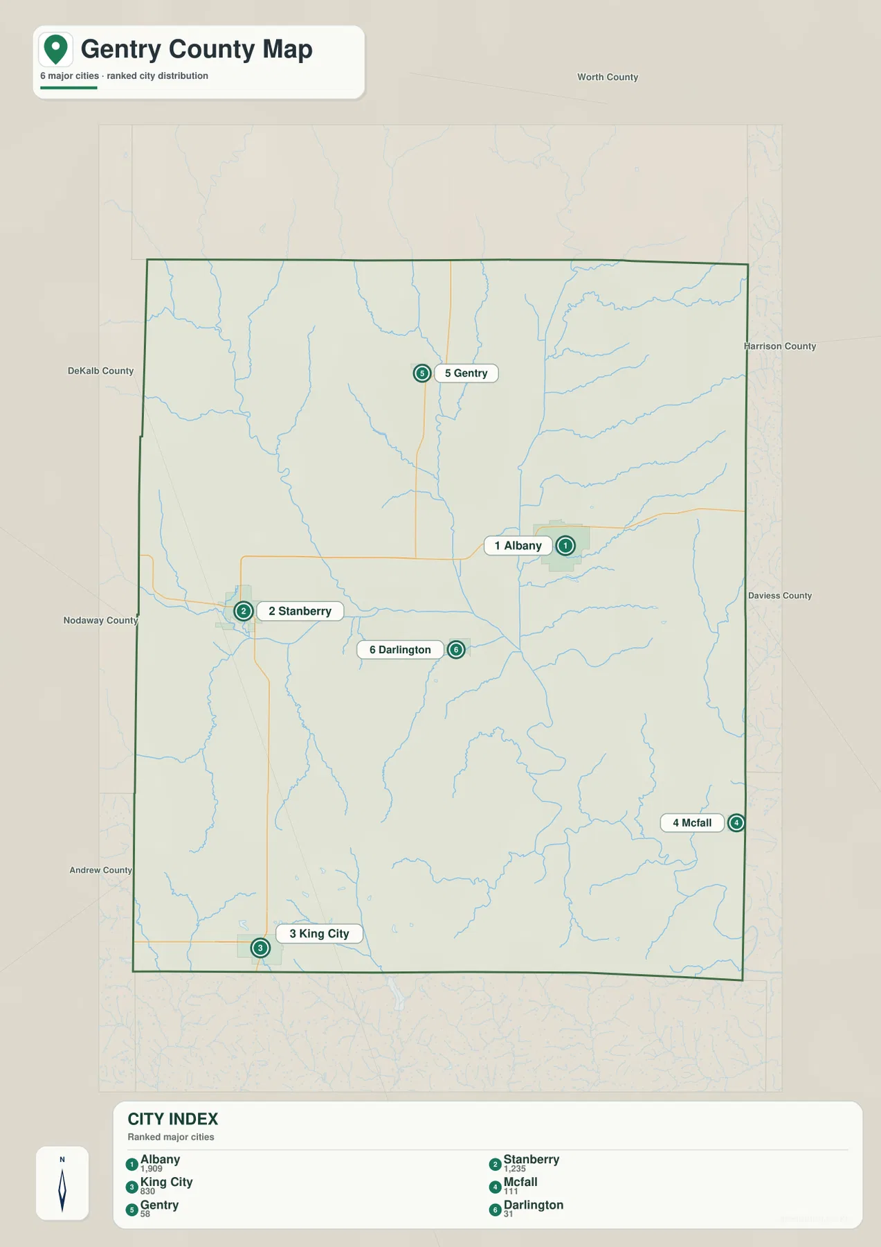Gentry County ranked city distribution map