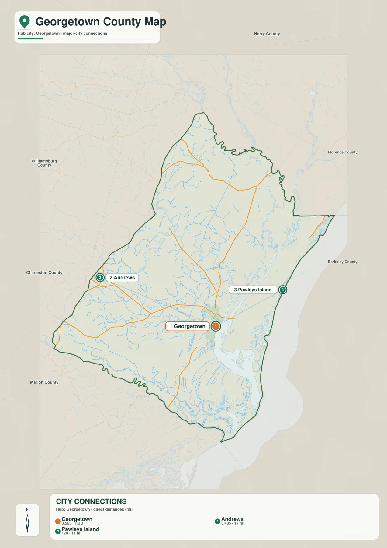 Georgetown County city map with Georgetown hub, Andrews, Pawleys Island, surrounding counties, and direct distances