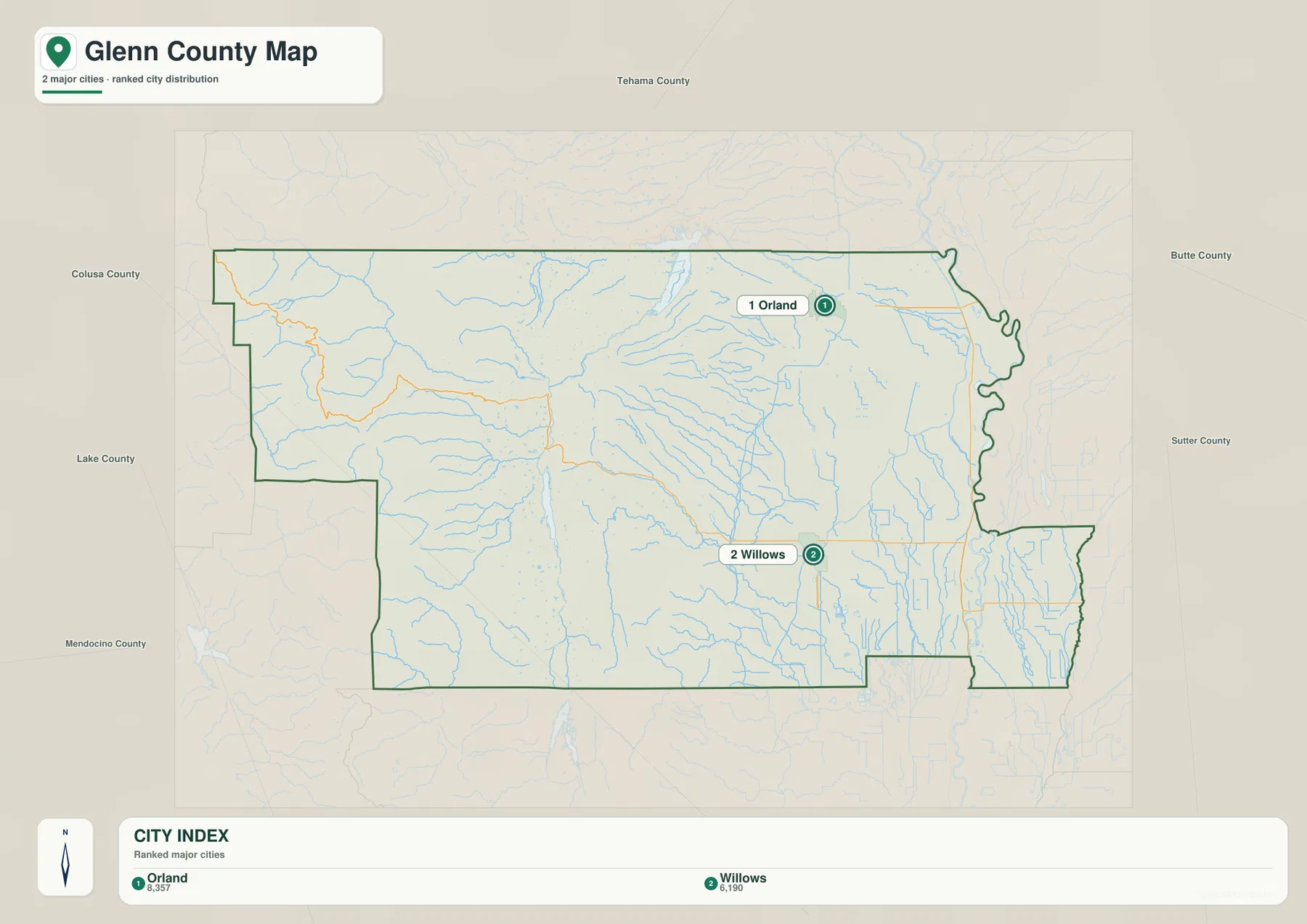 Glenn County city-distribution map showing Orland and Willows
