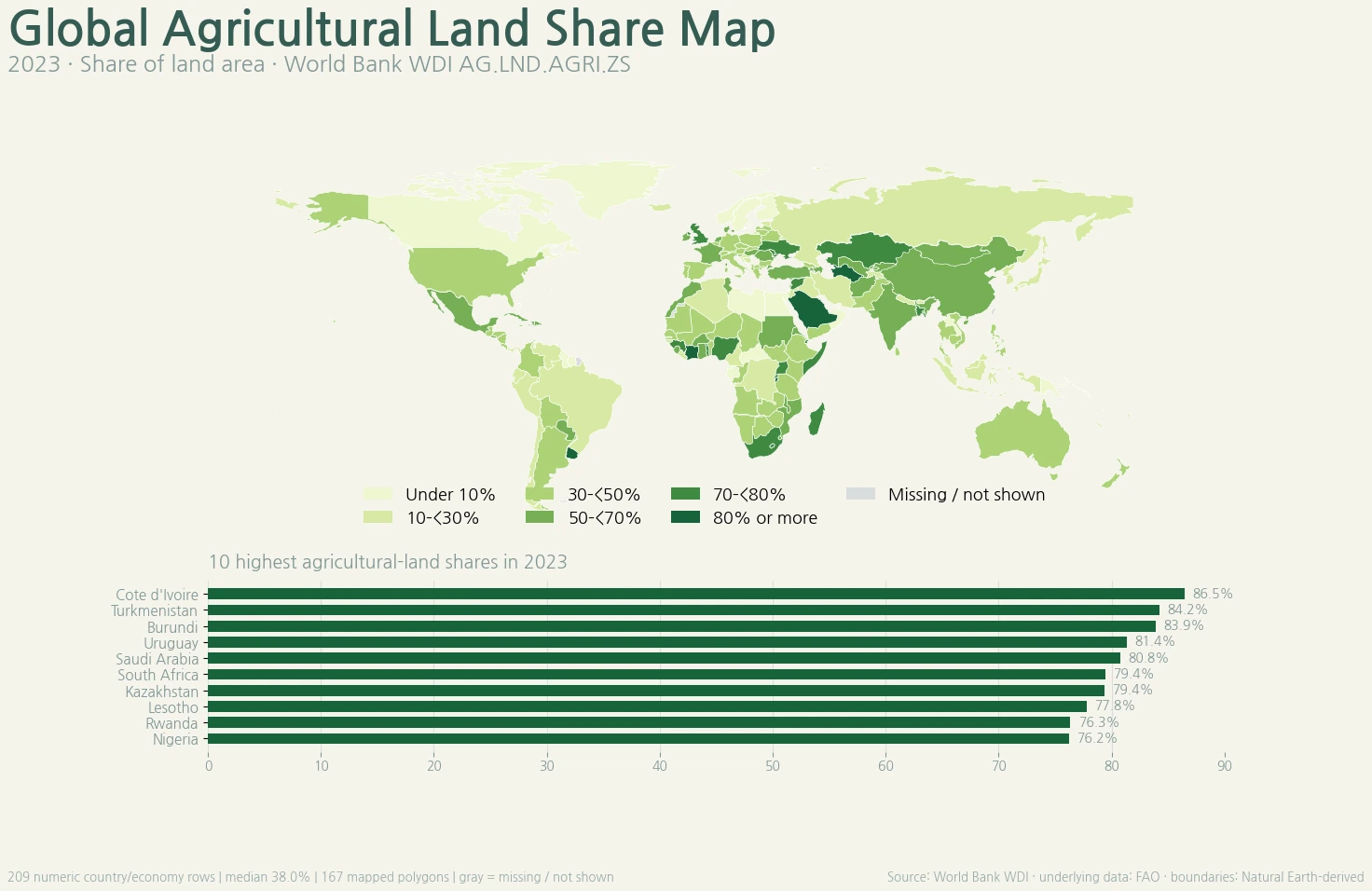 Global agricultural land share map by country in 2023