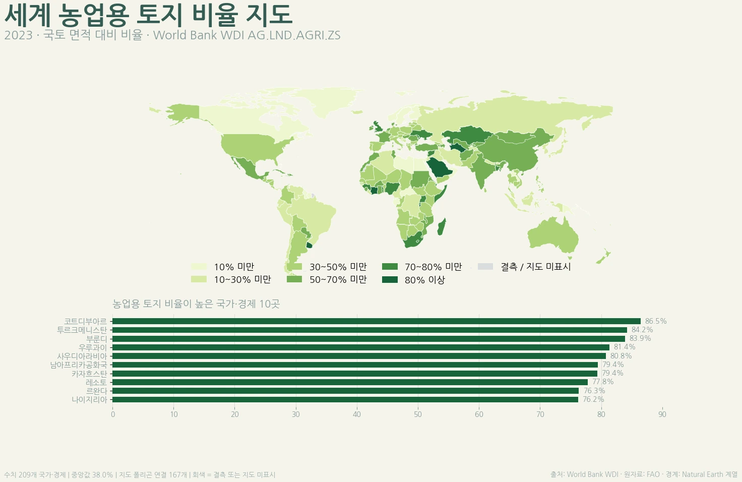 2023년 세계 농업용 토지 비율 국가별 지도