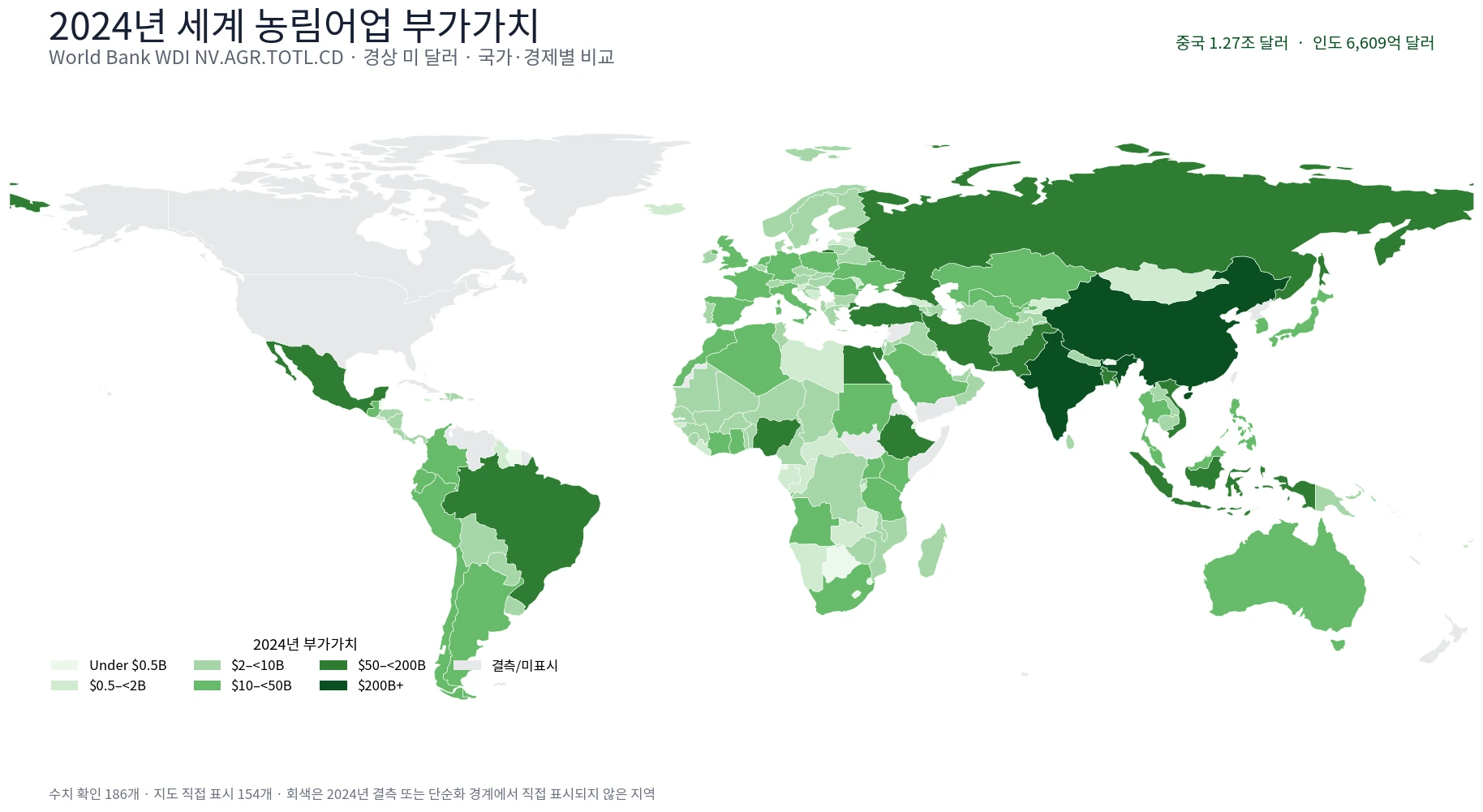 2024년 세계 농림어업 부가가치 국가별 지도