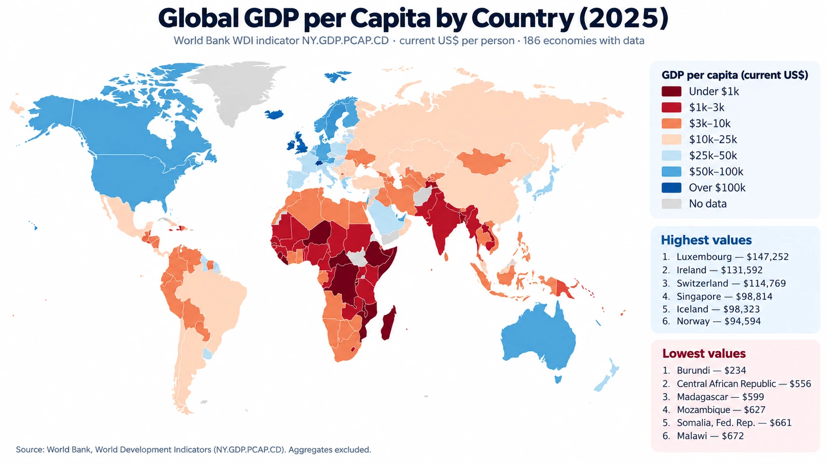 2025년 국가별 1인당 GDP(current US$) 세계 지도