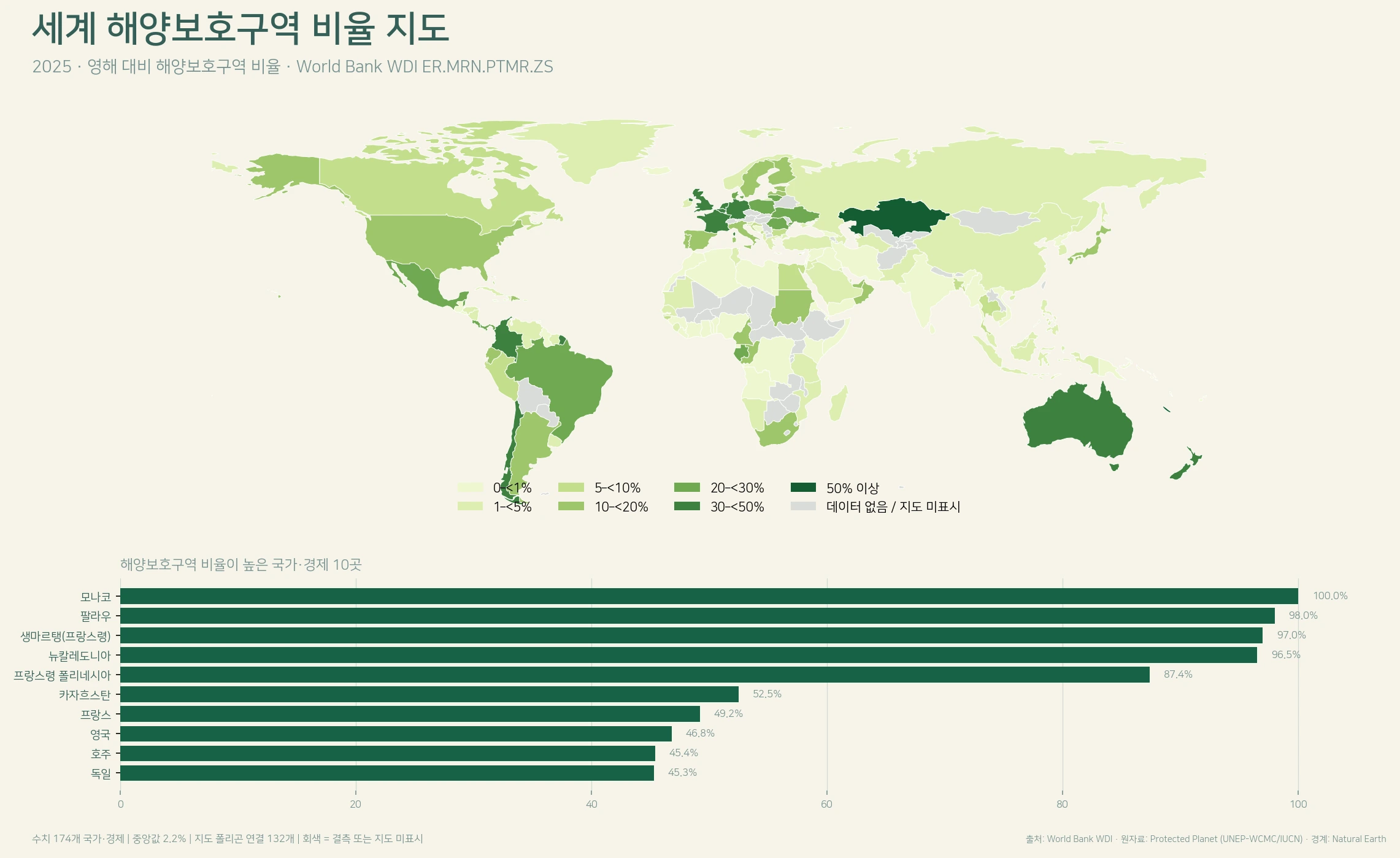 2025년 세계 해양보호구역 비율 국가별 지도