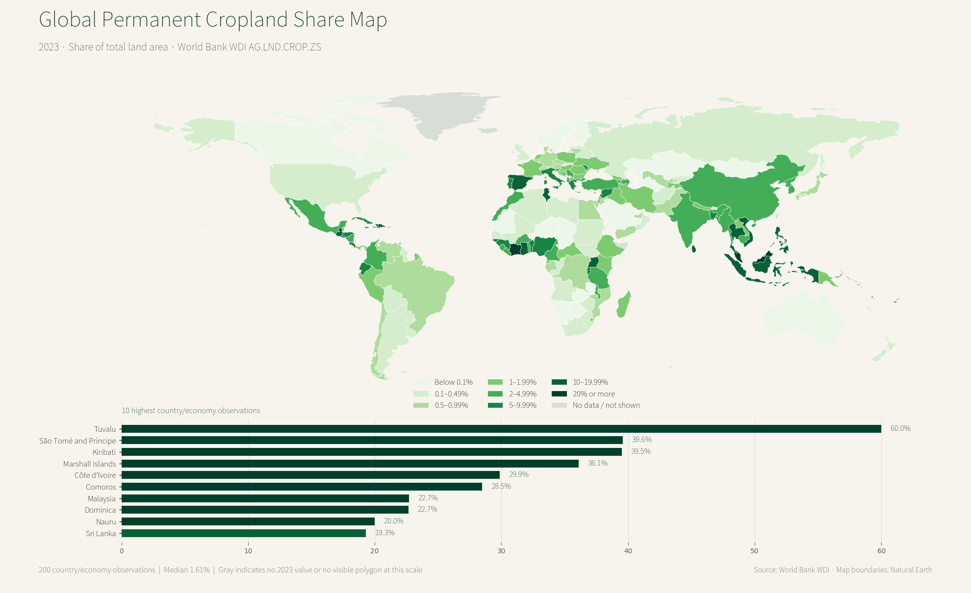 Global permanent cropland share map by country in 2023