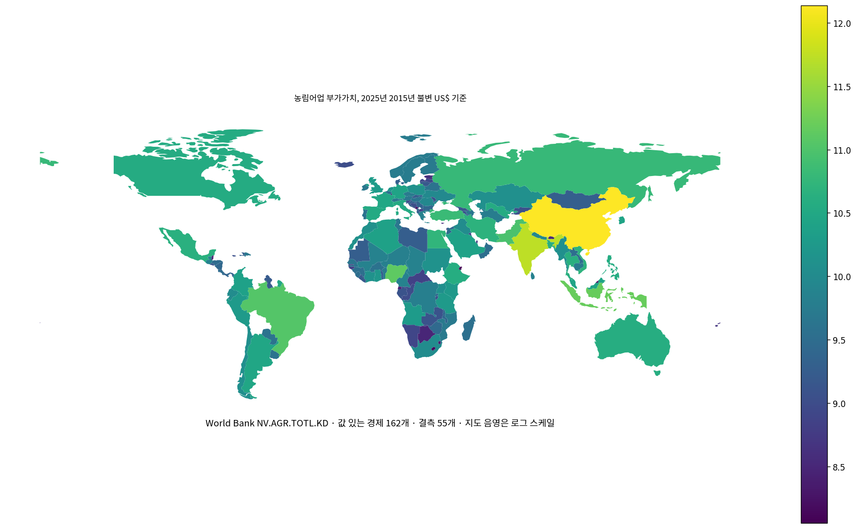 2025년 농림어업 부가가치 2015년 불변 US$ 국가별 지도