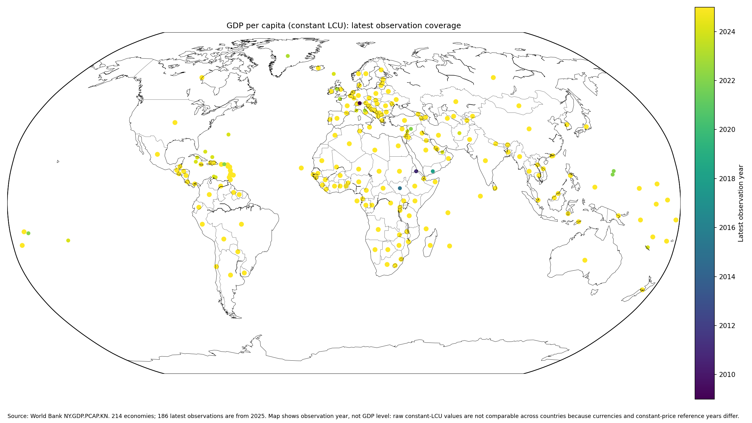 Mapa mundial del año de la última observación de PIB per cápita en moneda local constante para 214 economías