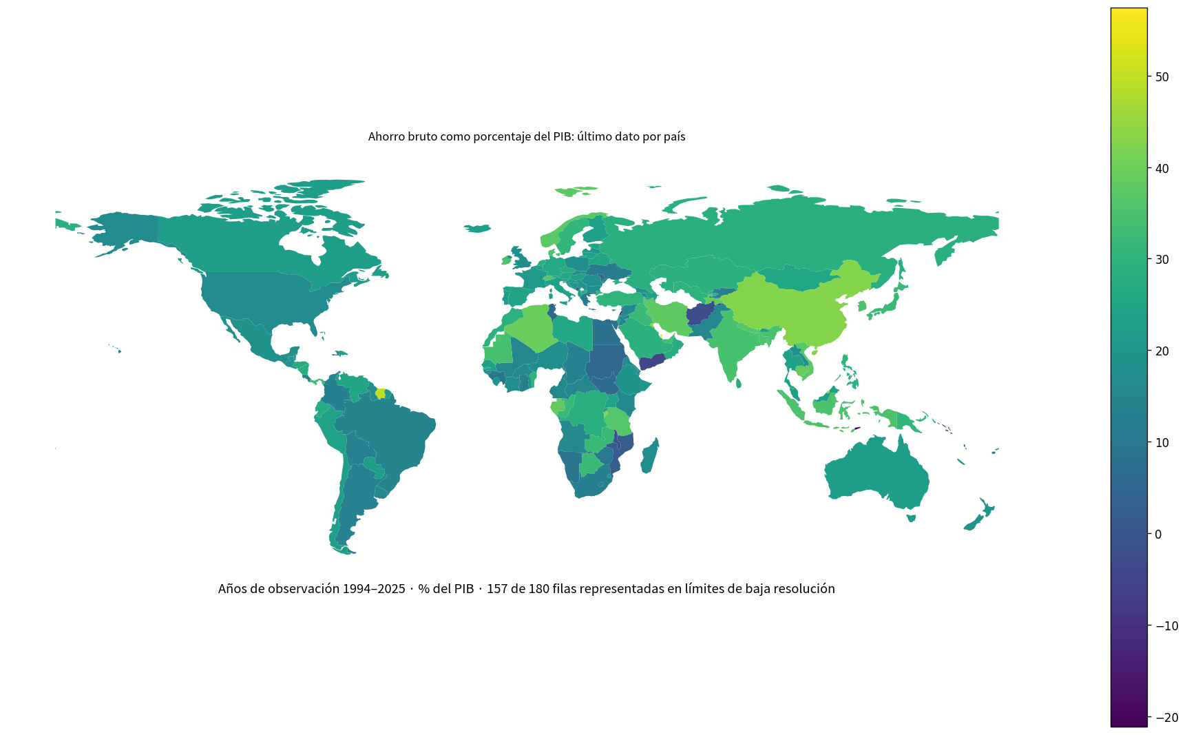 Mapa mundial del último dato disponible de ahorro bruto como porcentaje del PIB