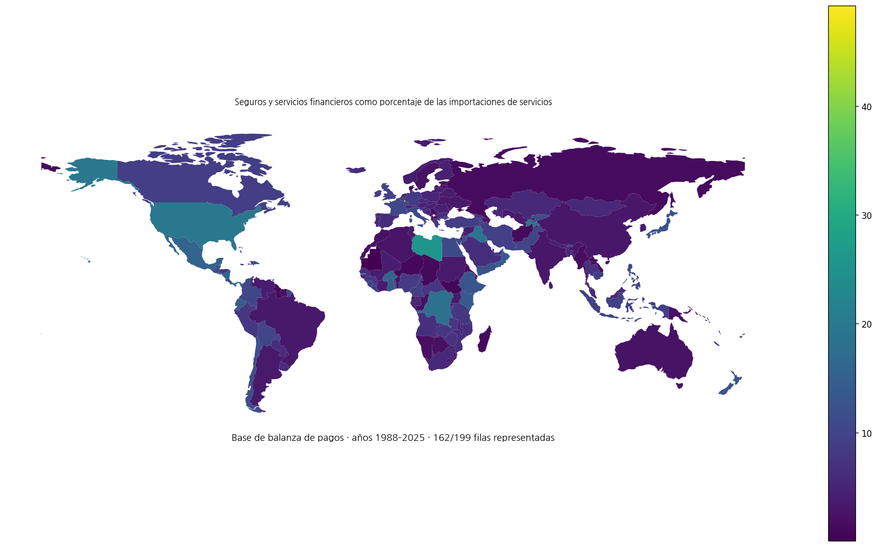 Mapa mundial del último porcentaje de seguros y servicios financieros en las importaciones de servicios