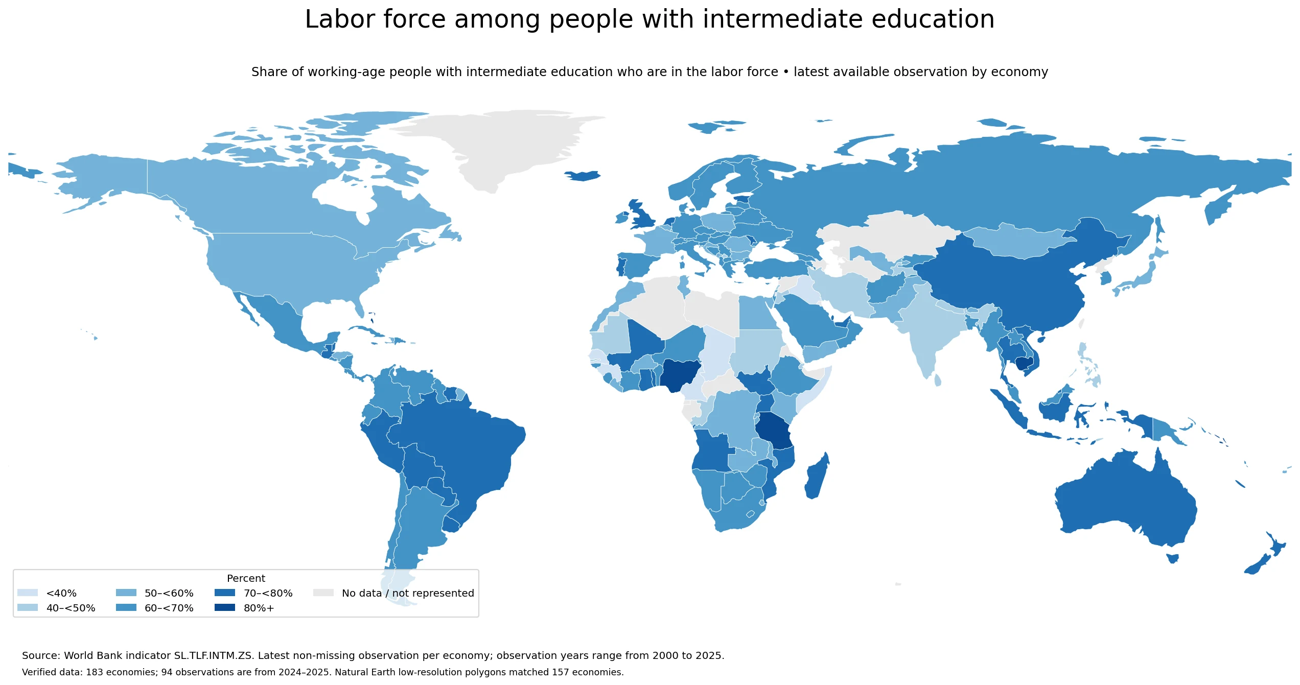 World map of the labor-force share among working-age people with intermediate education using each economy’s latest observation