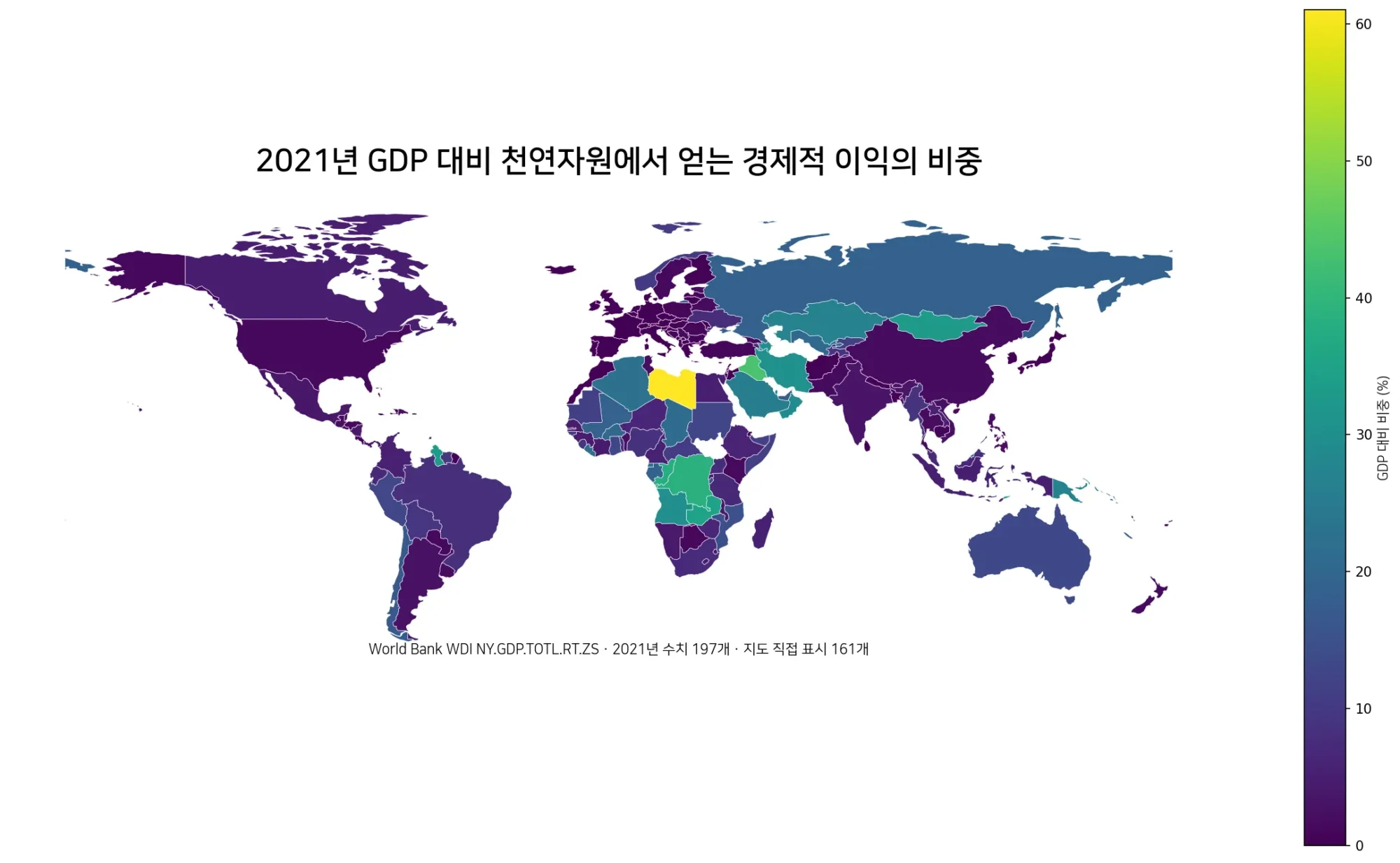 2021년 국가별 GDP 대비 천연자원에서 얻는 경제적 이익 비중 세계 지도