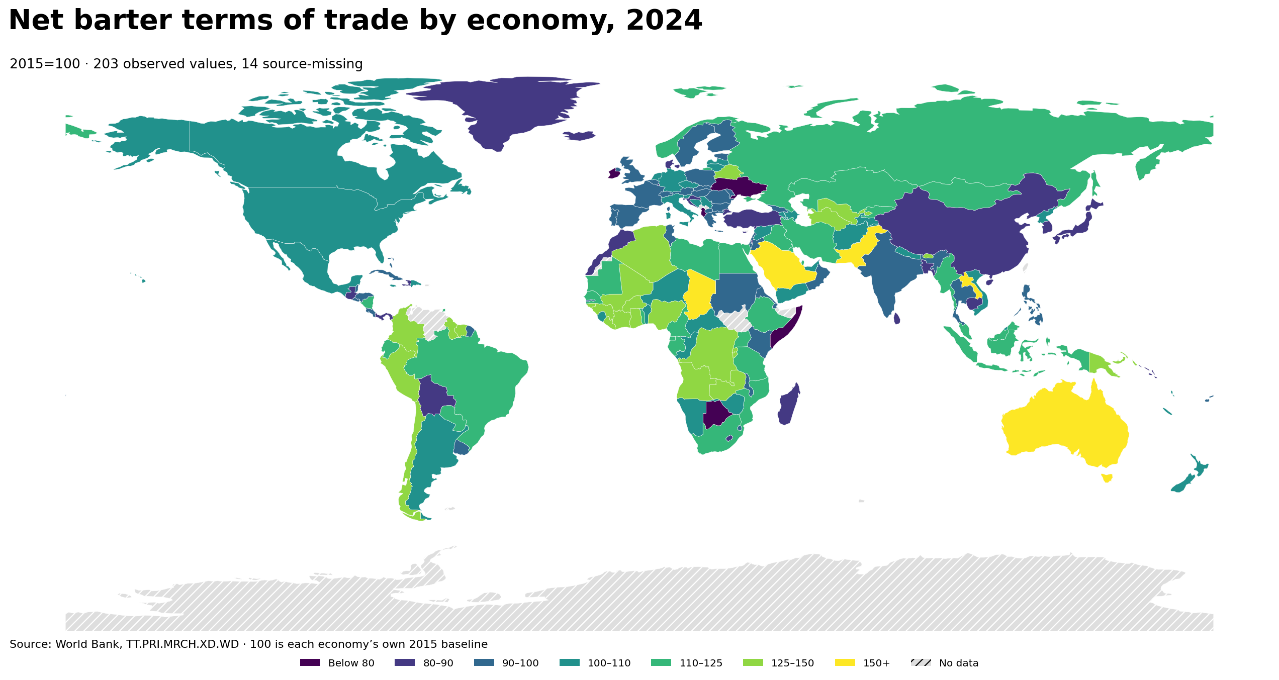 World map of the net barter terms of trade index in 2024
