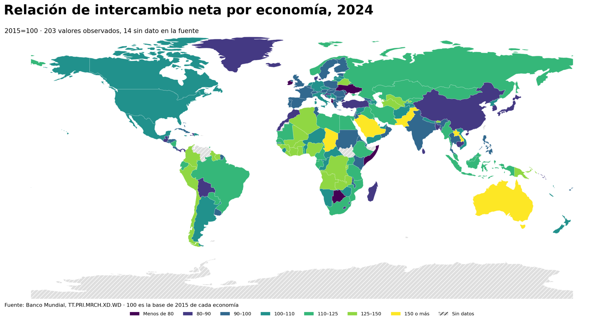 Mapa mundial del índice de relación de intercambio neta en 2024