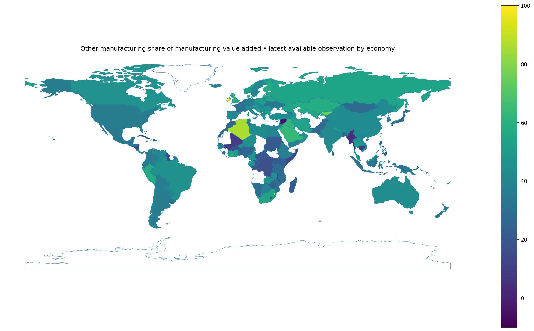 Mapa mundial de la proporción de otras manufacturas en el valor agregado manufacturero con la última observación disponible
