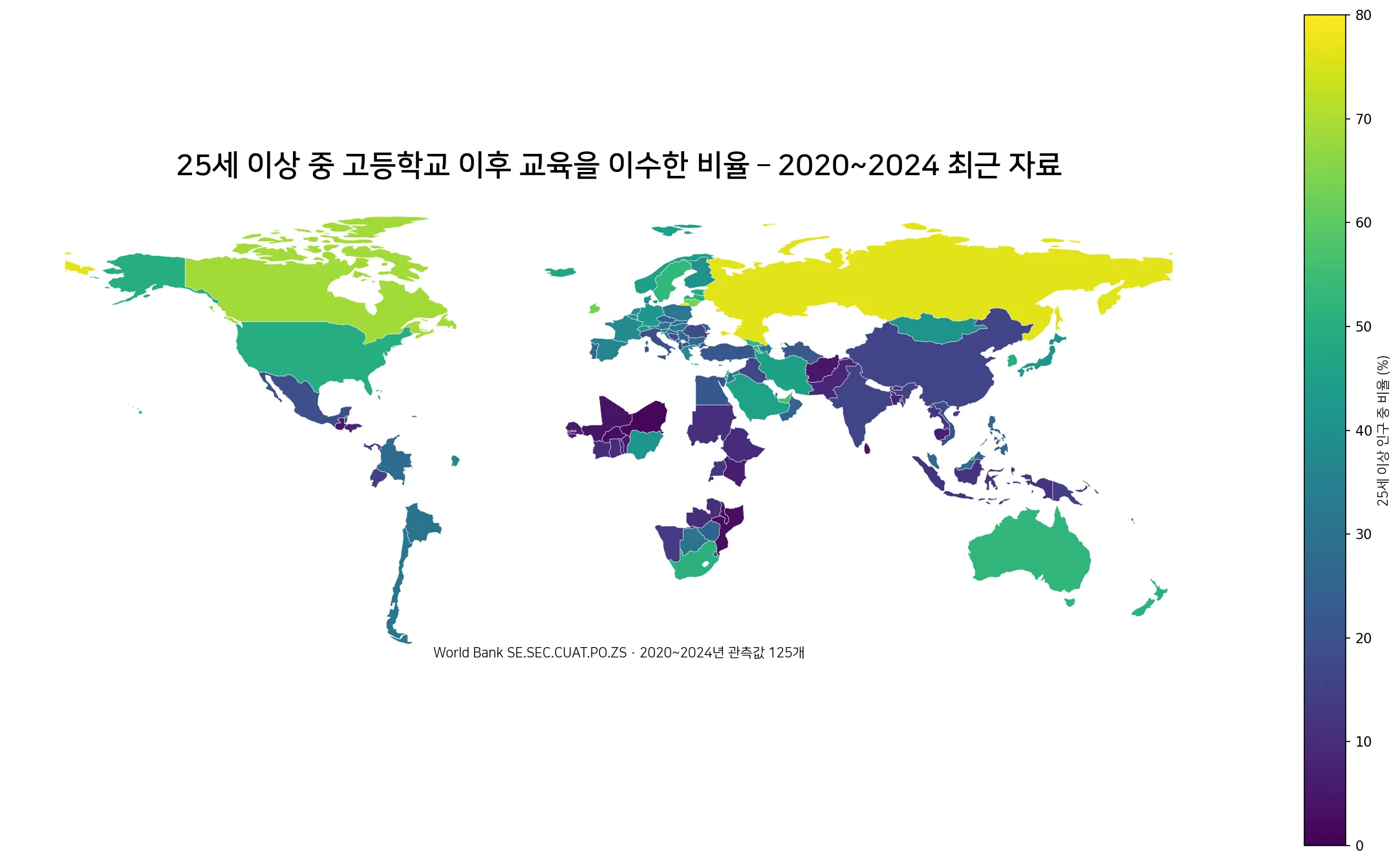 2020년부터 2024년 사이 최근 자료로 본 25세 이상 고등학교 이후 교육 이수 비율 세계 지도