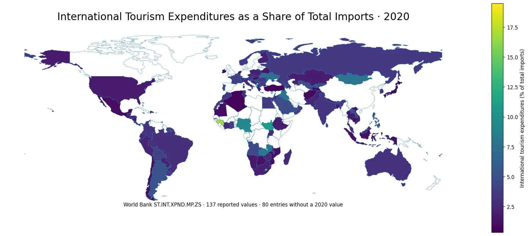 Mapa mundial del gasto de turismo internacional como porcentaje de las importaciones totales en 2020
