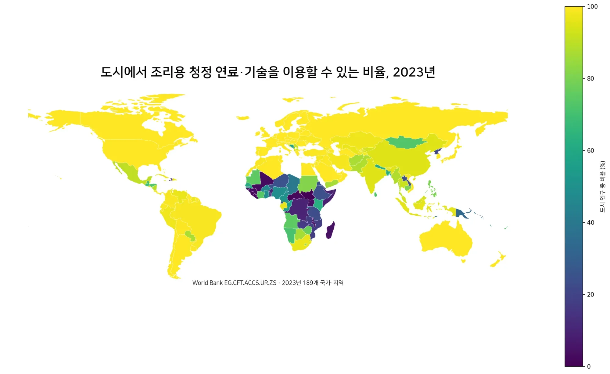 2023년 도시 인구의 조리용 청정 연료·기술 접근률 세계 지도