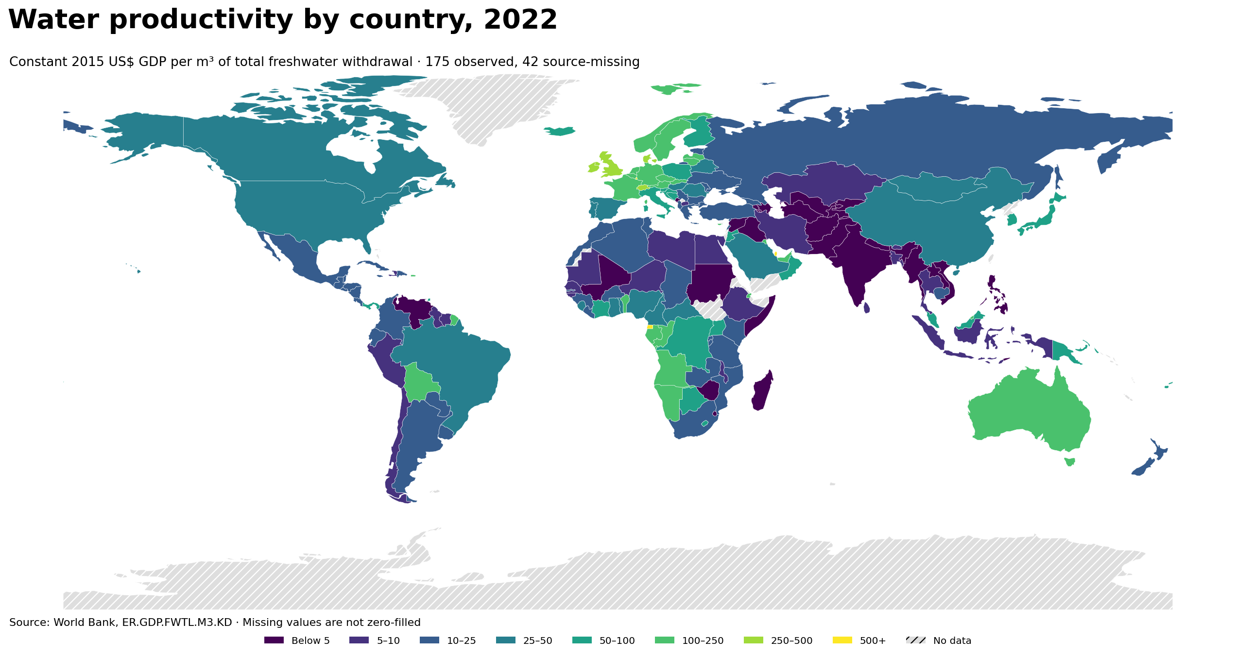 Water productivity by country in 2022