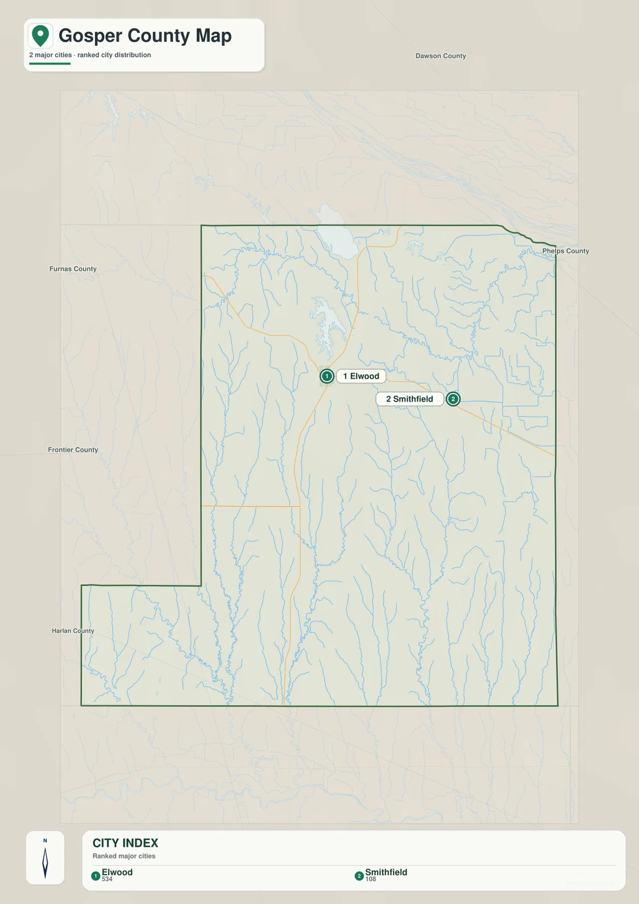 Elwood와 Smithfield를 순위형으로 표시한 Gosper County 도시 지도