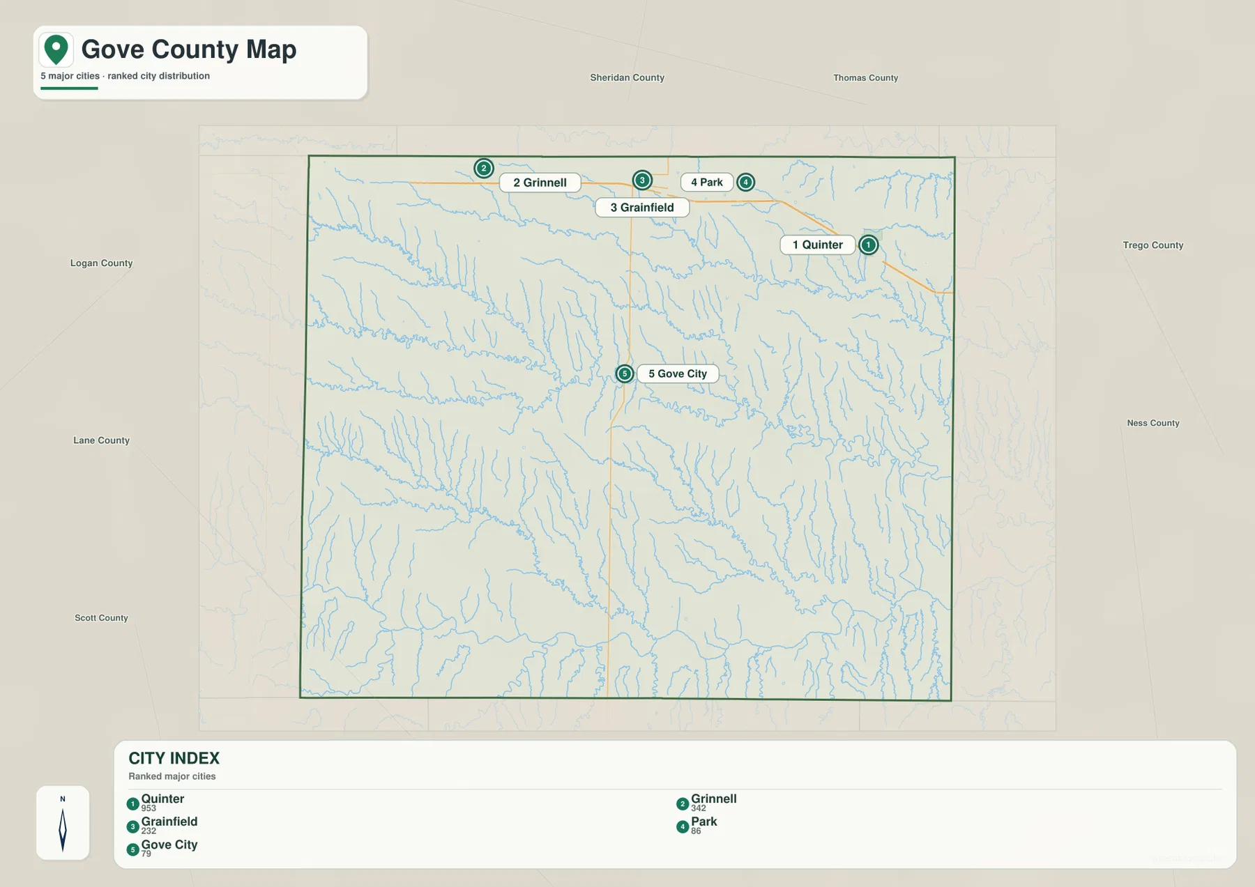 고브 카운티 도시 지도에 표시된 Quinter, Grinnell, Grainfield, Park, Gove City의 순위와 위치