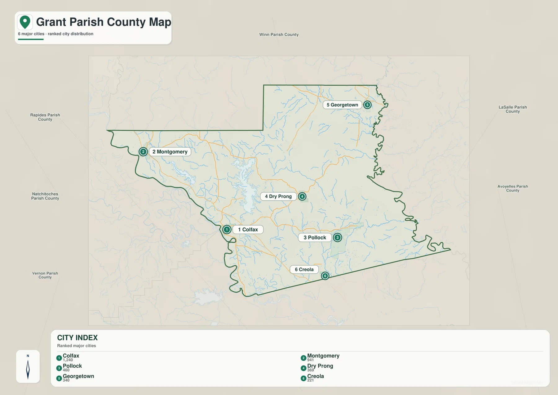 Grant Parish city distribution map showing Colfax, Montgomery, Pollock, Dry Prong, Georgetown, and Creola